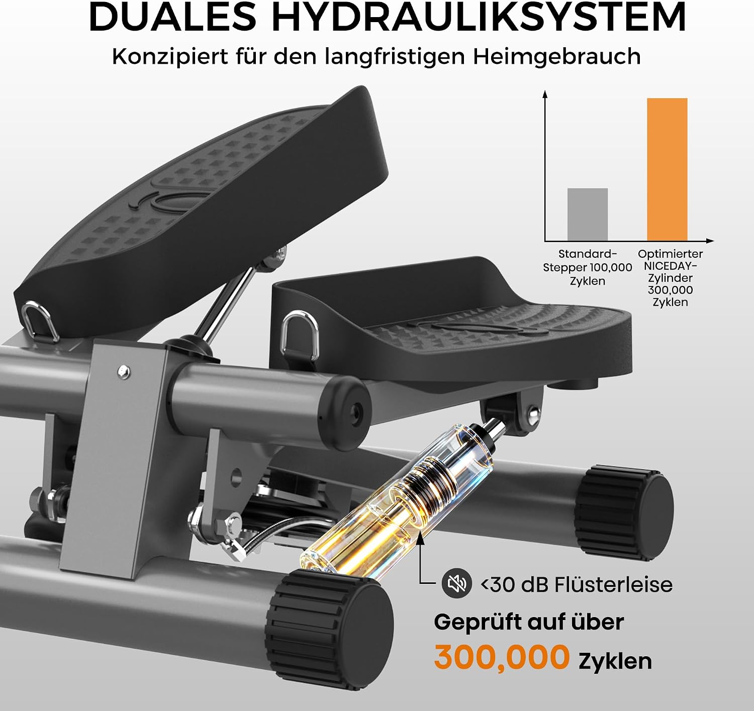 Detalle 2 de Niceday Mini Stepper Schritttrainer 2-in-1 – Widerstand einstellbar