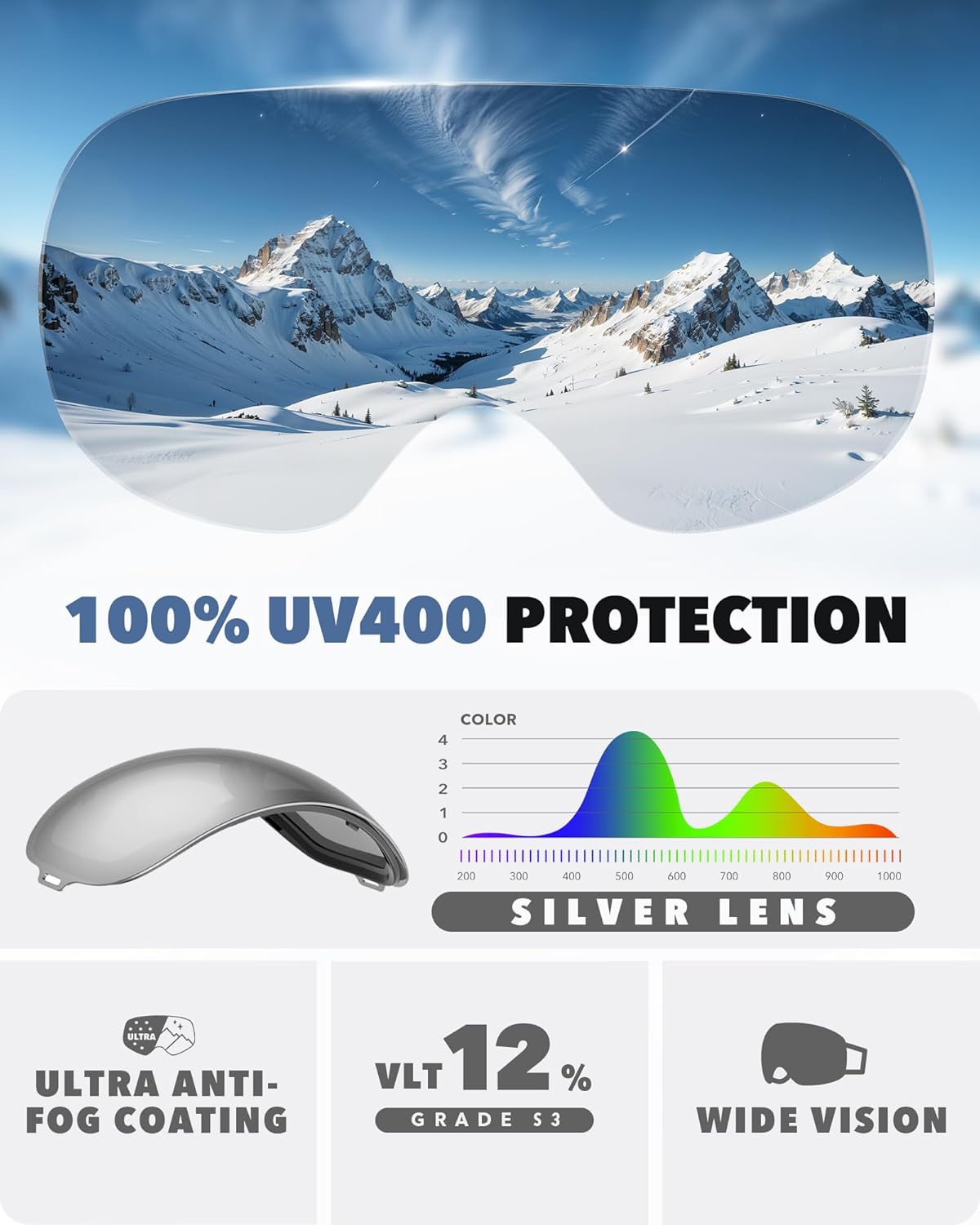 Detalle 2 de Findway Maschera Sci OTG UV400 Magnetica
