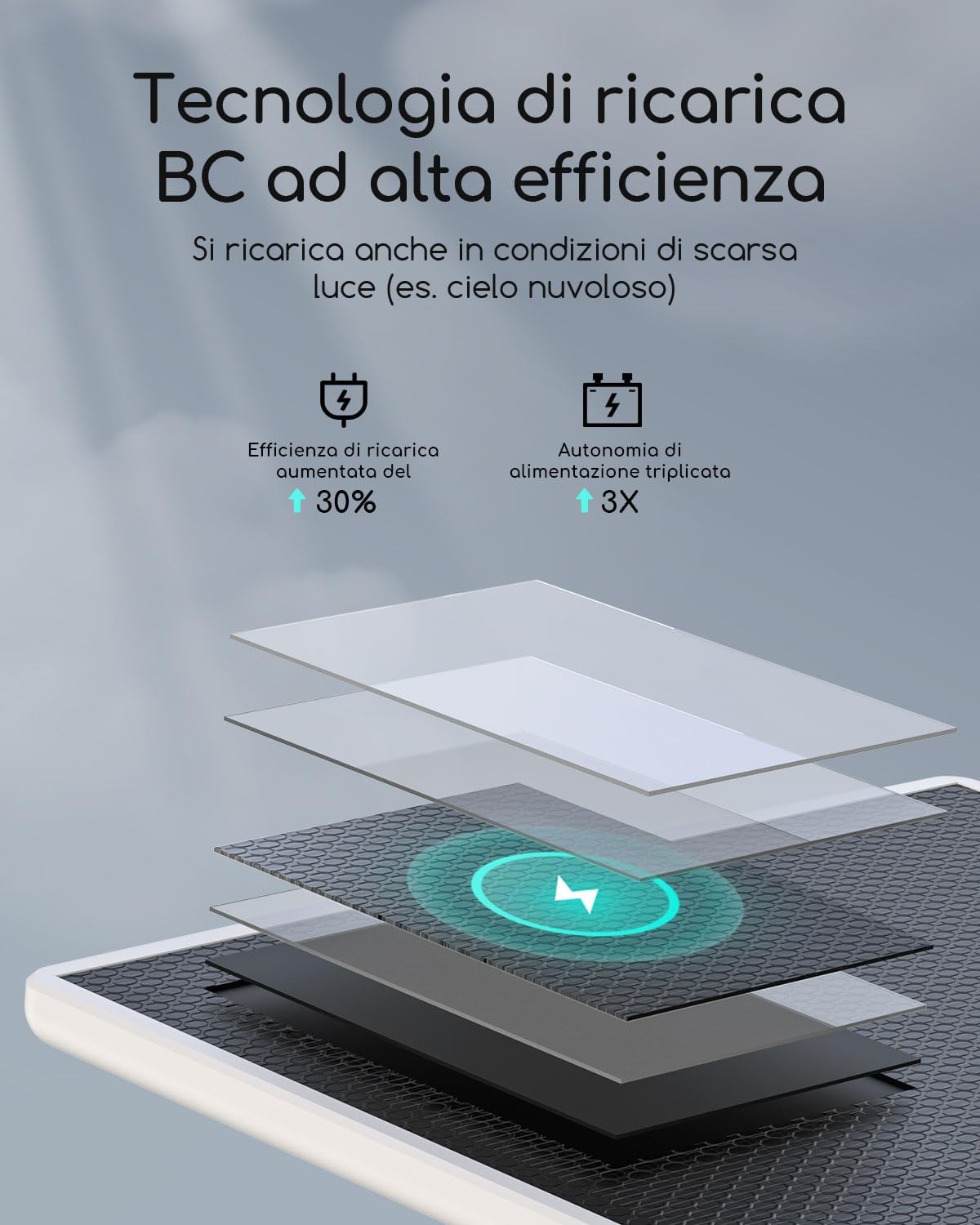 Detalle de COOAU 4MP Kit Telecamera Wi‑Fi esterna con pannello solare, 2 telecamere e scheda 64GB