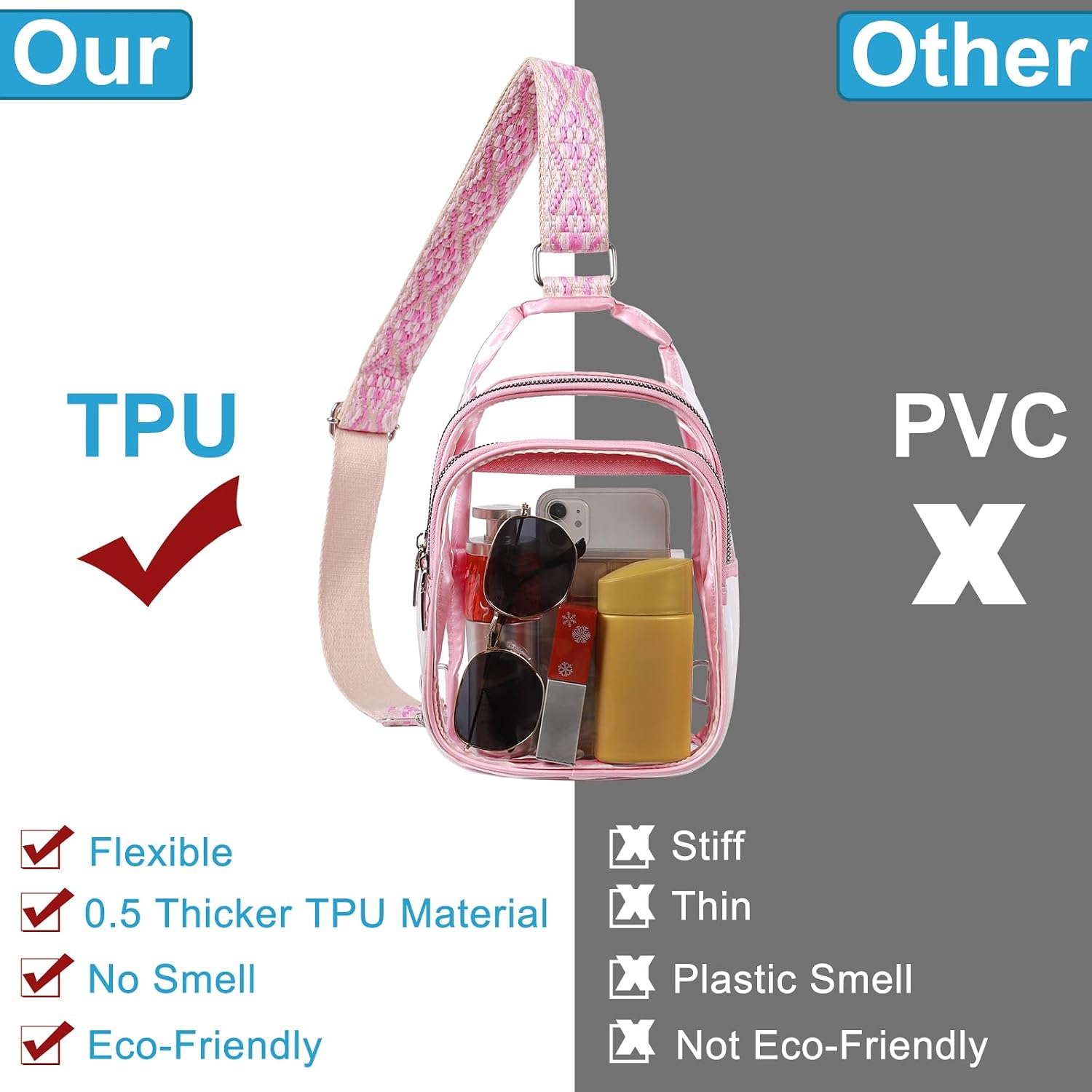 Detalle de CLUCI Clear Crossbody Bag, TPU