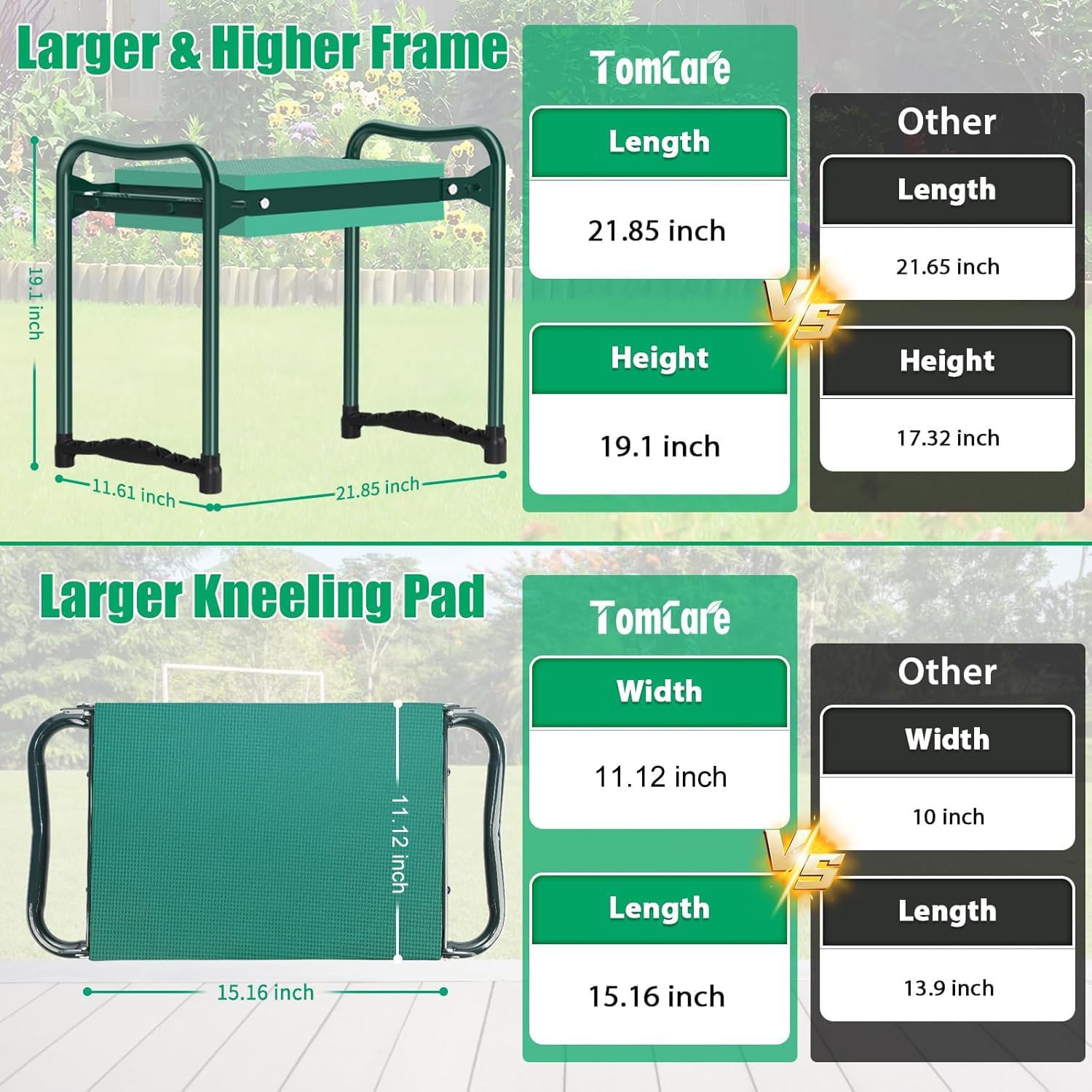 Detalle 2 de TomCare Garden Kneeler and Seat: Wider 10.64” Pad, 400 lb Capacity, Foldable with Dual Tool Pouches
