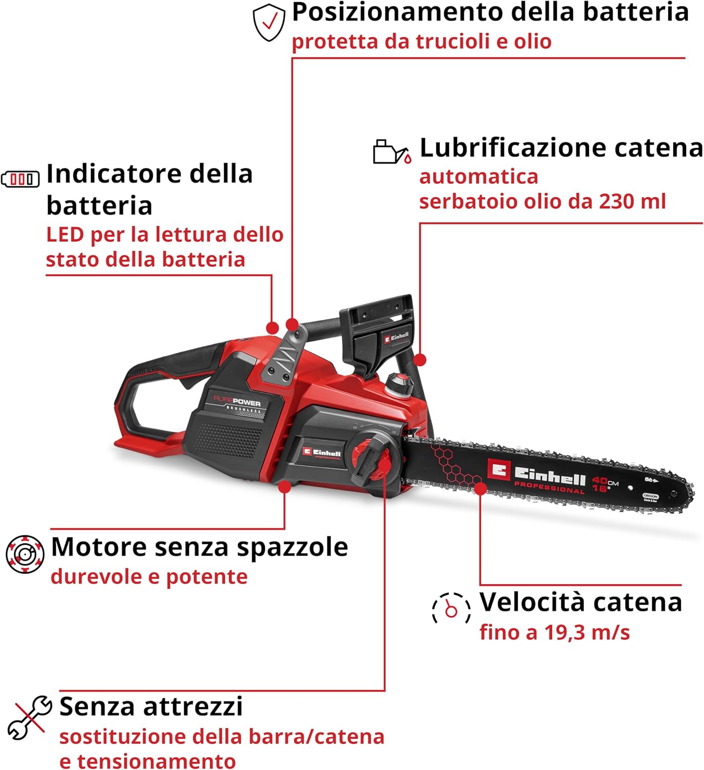 Detalle de Einhell GP-LC 36/40 Li BL Solo: sega a catena a batteria Power X-Change senza batteria (38 cm)