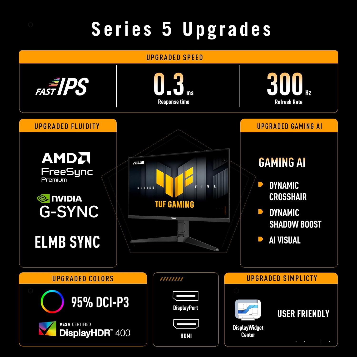 Detalle 2 de ASUS TUF Gaming VG27AQML5A 27-inch QHD Fast-IPS 300Hz G-SYNC & FreeSync Premium gaming monitor