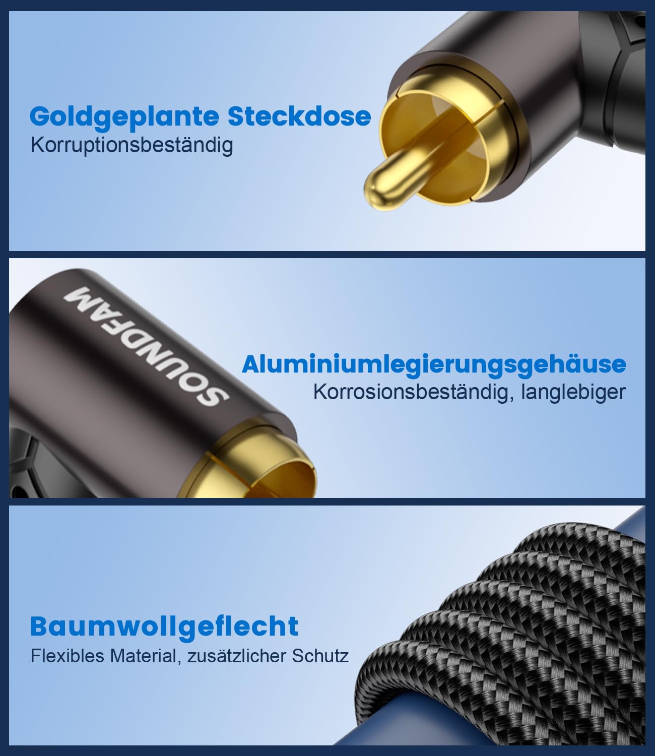 Detalle de SOUNDFAM Doppeltes 90 Grad RCA Subwoofer Kabel 1 M – 24K vergoldete Stecker, flexibles Right-Angle Kabeldesign