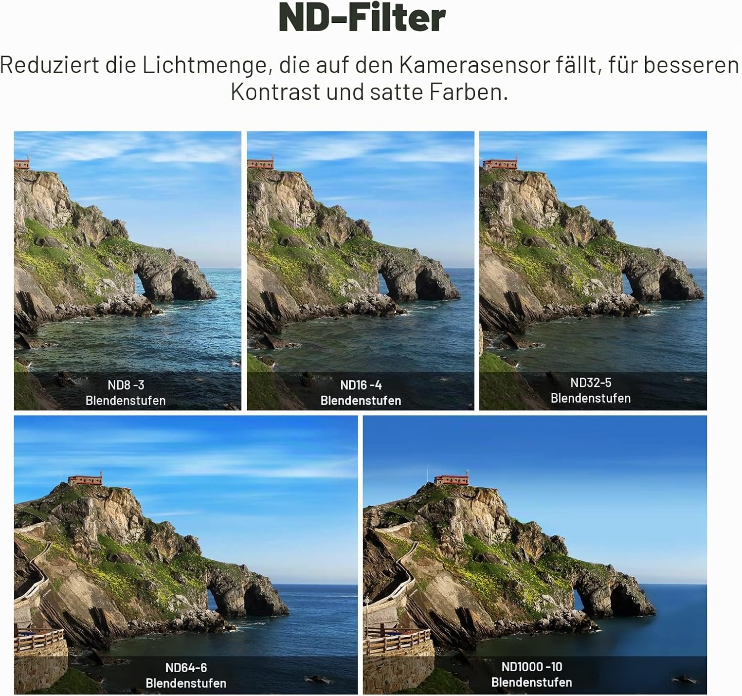 Thumbnail 3 de NEEWER ND-Filter-Set für GoPro Hero 9–13, 6er Pack (CPL/ND8/ND16/ND32/ND64/ND1000)