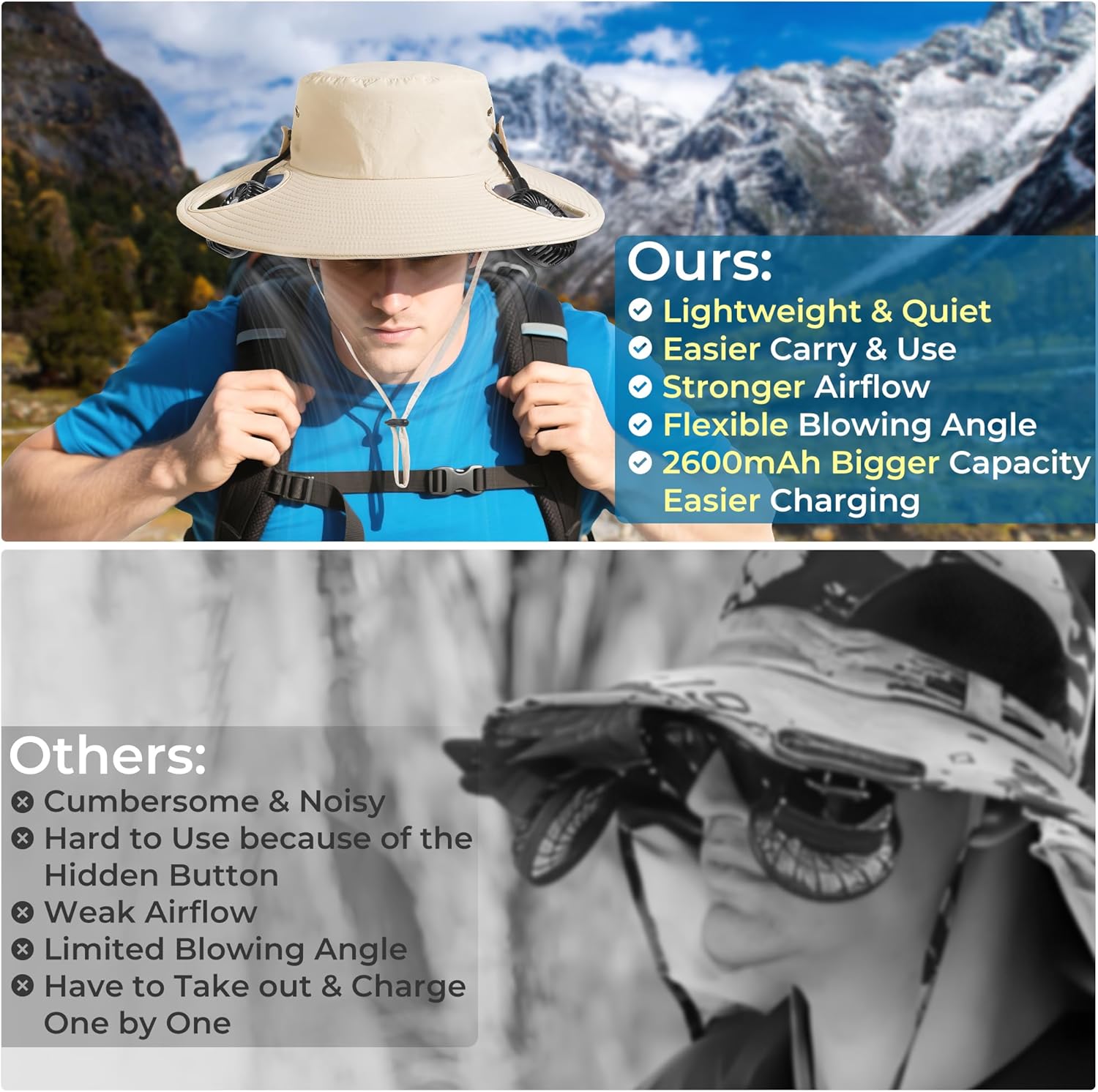 Detalle de AMACOOL Bucket Hat Fan: 2-in-1 Cooling for Outdoor Adventures