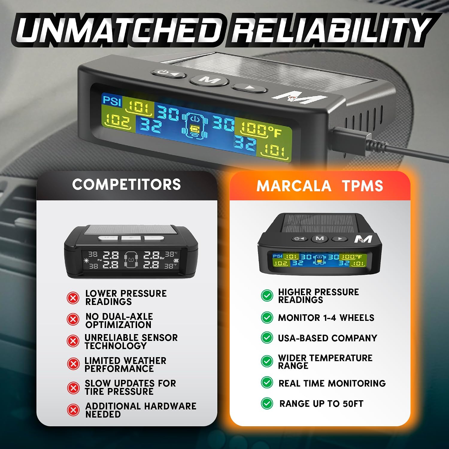 Detalle 2 de Marcala TPMS Set of 4 Sensors 0-98 PSI 🚚