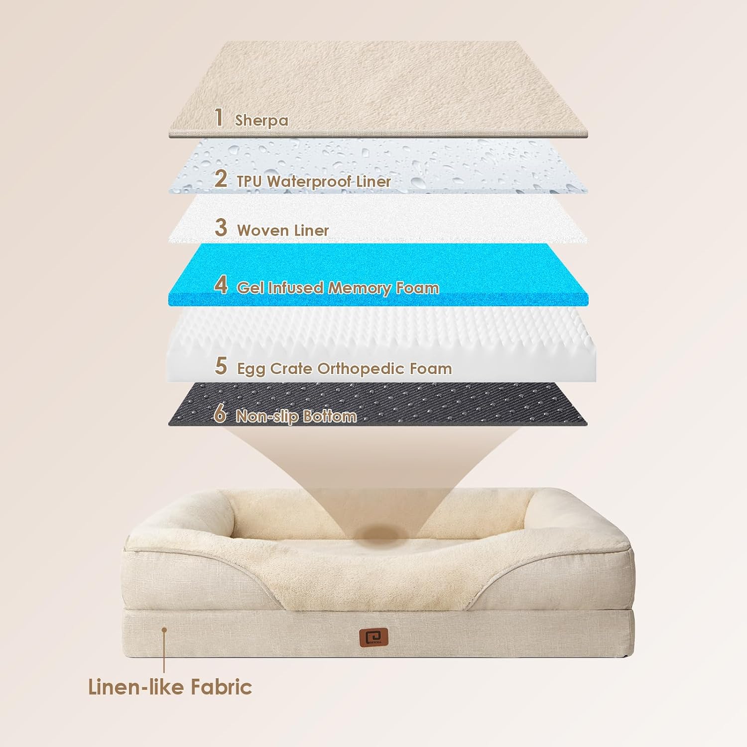 Thumbnail 2 de EHEYCIGA XL Dog Bed Memory Foam: Extra Large Orthopedic Sofa Bed for Big Dogs