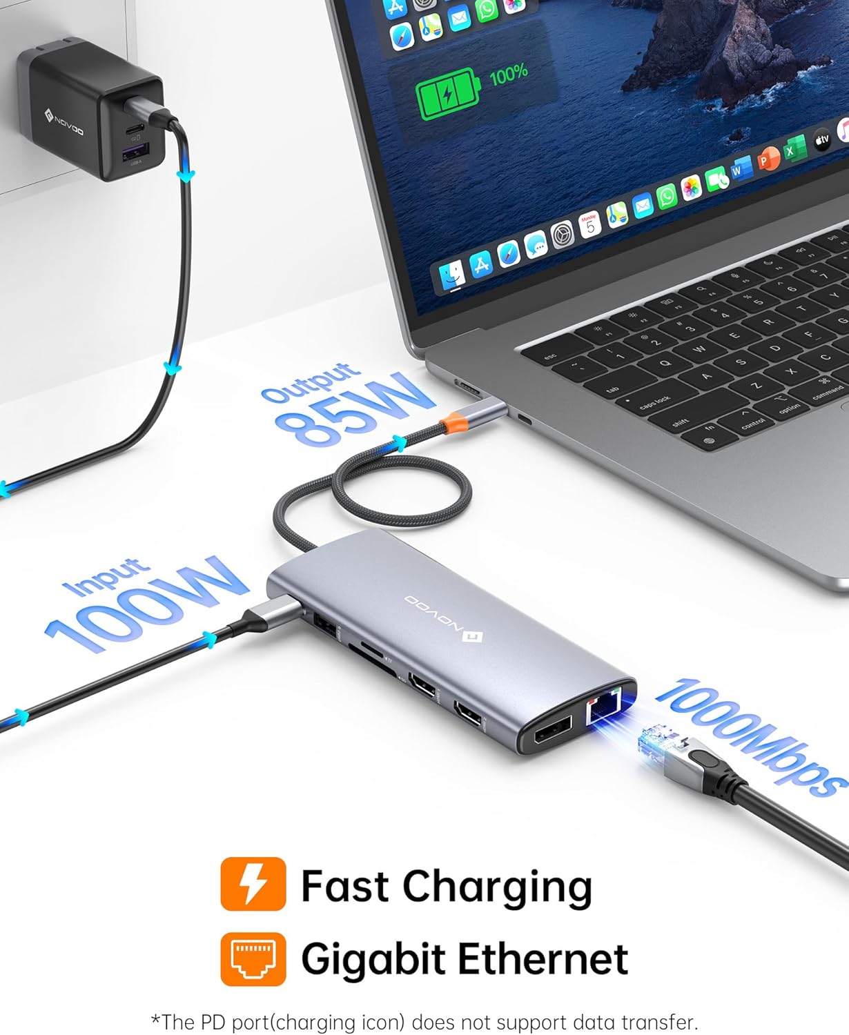 Thumbnail 5 de NOVOO USB C Docking Station Triple Display (14-in-1) with Dual HDMI and 8K/4K support