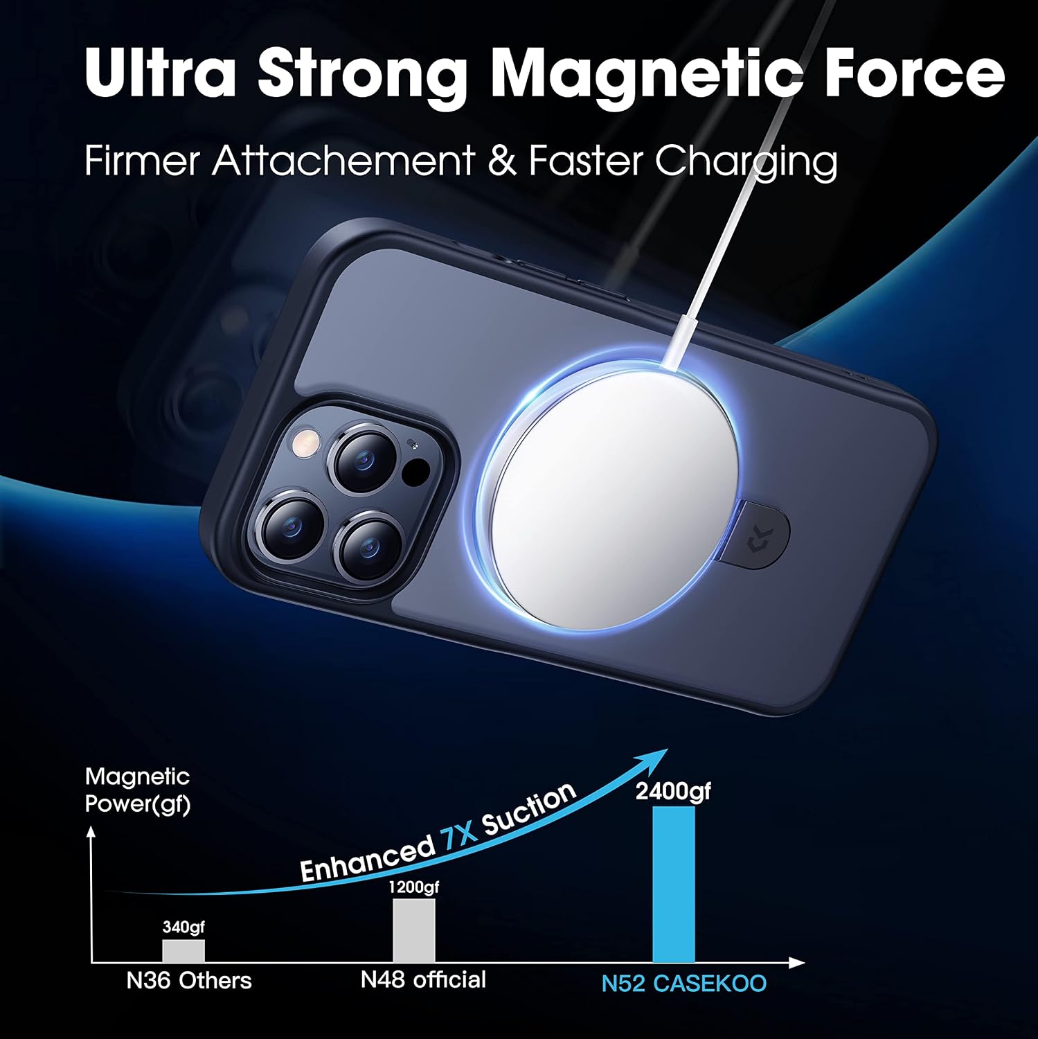 Detalle 2 de CASEKOO iPhone 14 Pro magnetic clear matte 6.1" case