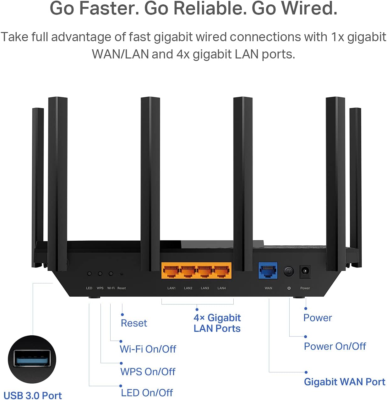 Thumbnail 5 de TP-Link Archer AX73 WiFi 6 Router