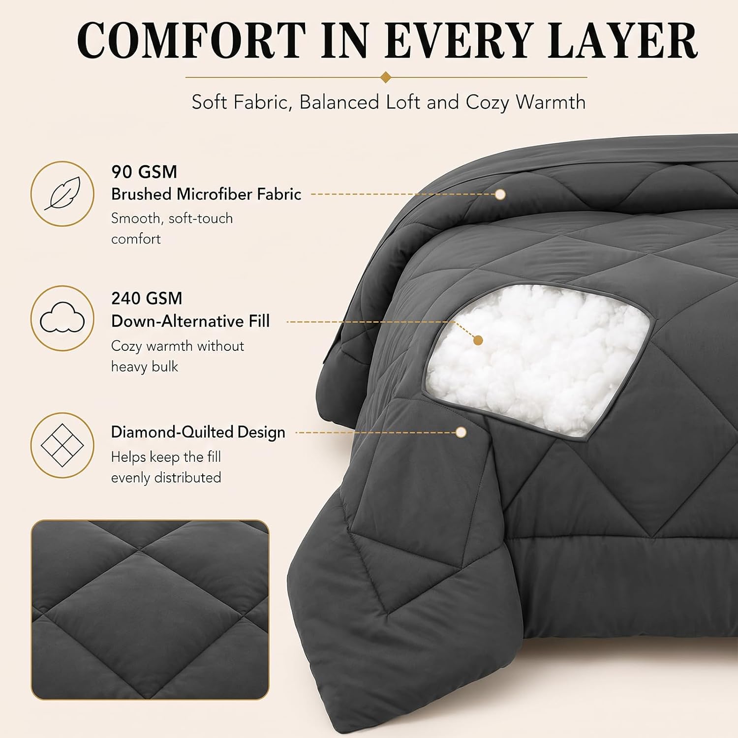Thumbnail 2 de CozyLux Queen 7-piece Comforter Set