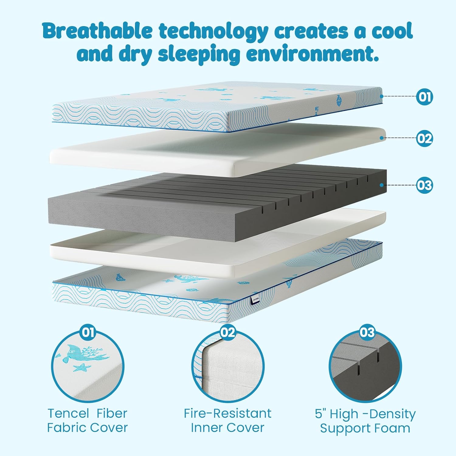 Detalle de JOYMISS JM01 Breathable Crib & Toddler Mattress, Dual-Sided Foam, Tencel Cover