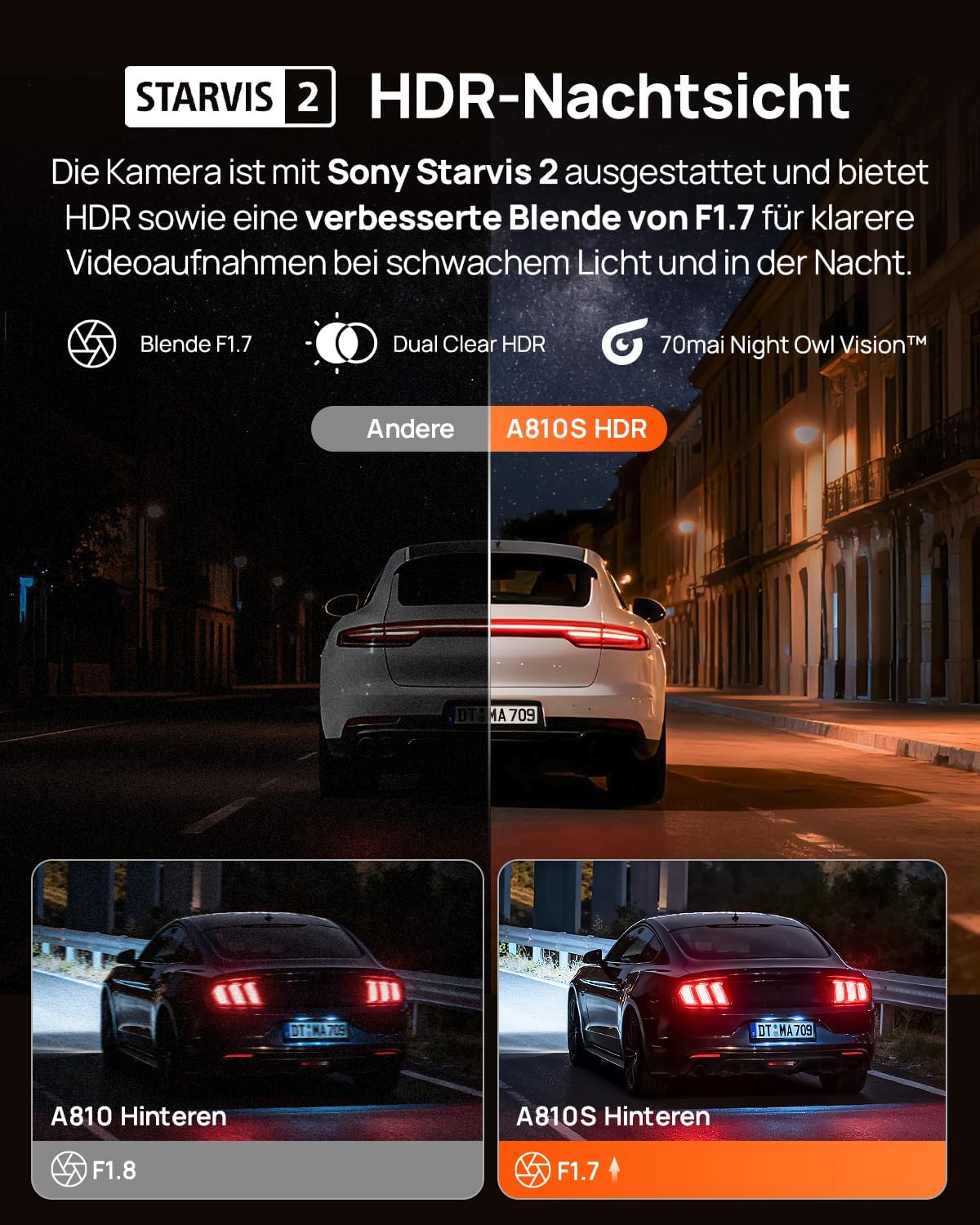 Detalle 1 de 70mai 4K A810S Dashcam vorne mit STARVIS 2 HDR