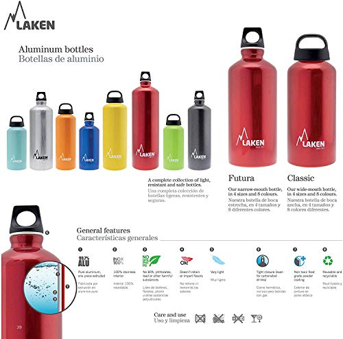 Detalle de Laken Botella de Aluminio 1,5L Gris Futura (boca estrecha)