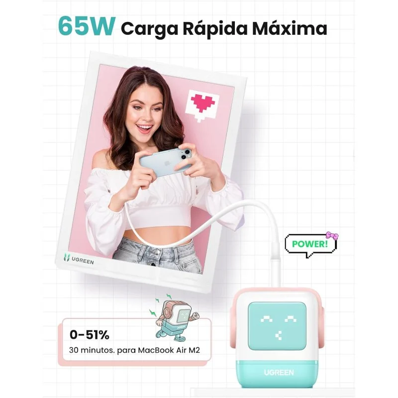 Detalle de Ugreen Uno 65W GaN cargador 2x USB-C + USB-A