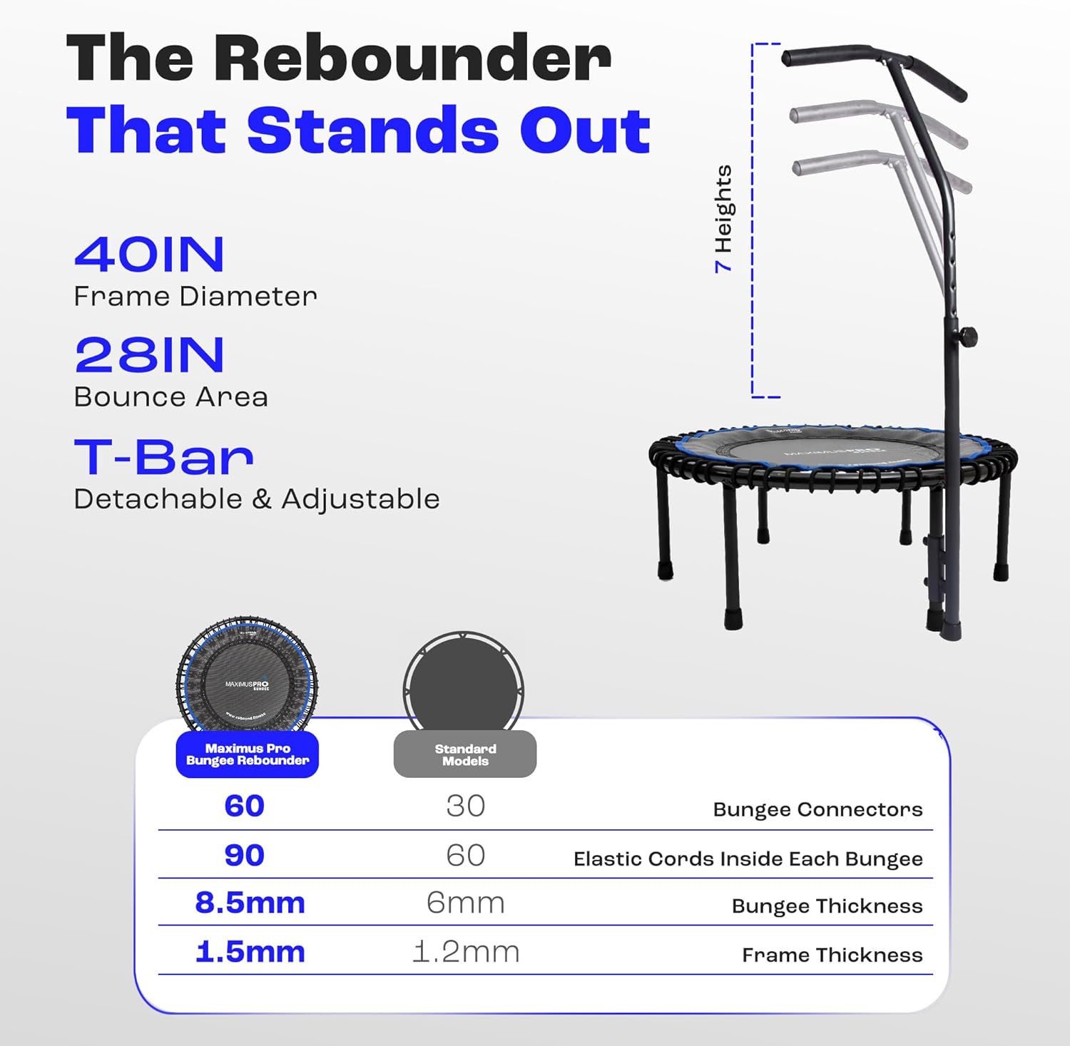 Detalle de Maximus Pro Bungee Rebounder: 40'' Mini Trampoline with Silent, Strong Bounce