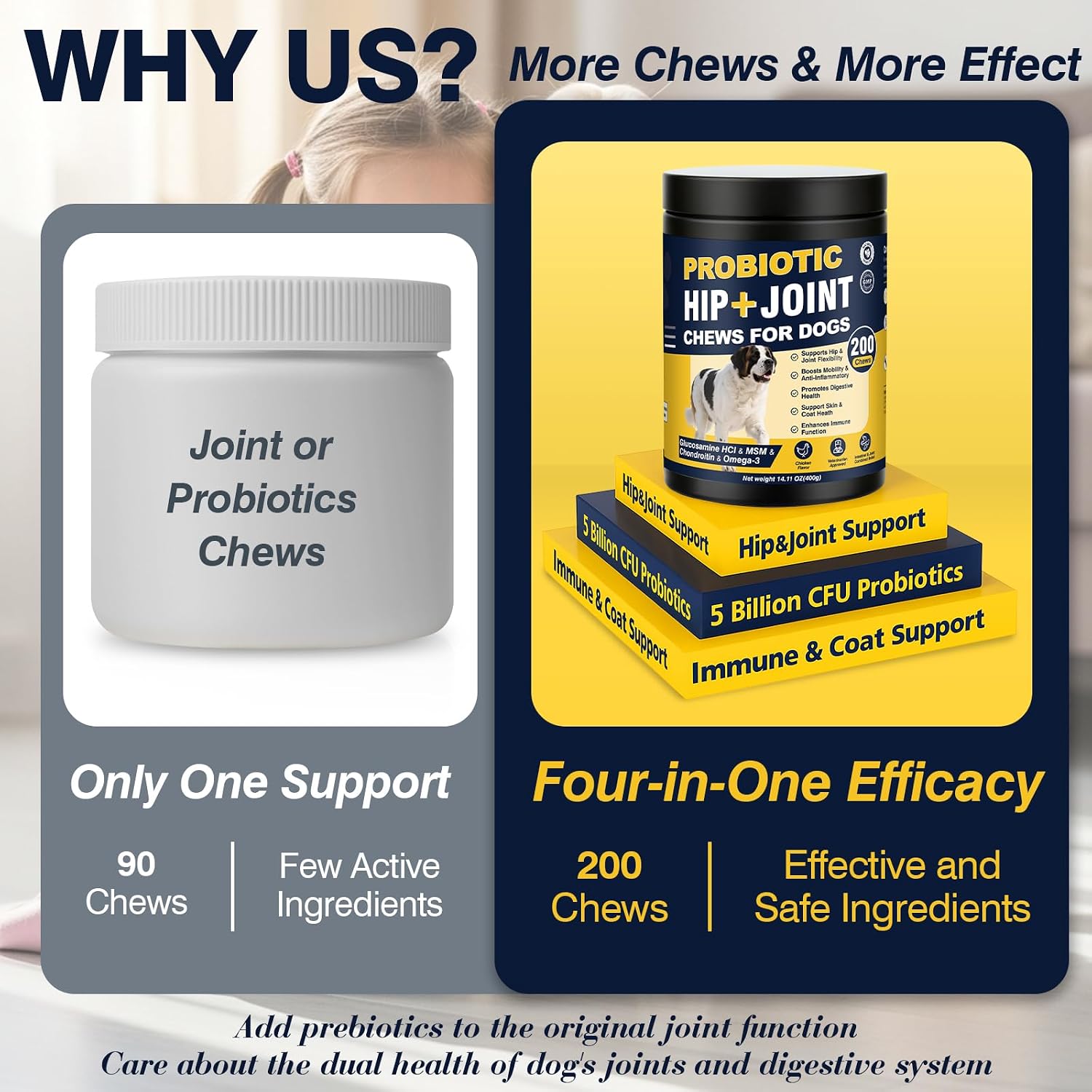 Thumbnail 5 de Dog Joint Supplement with Probiotics