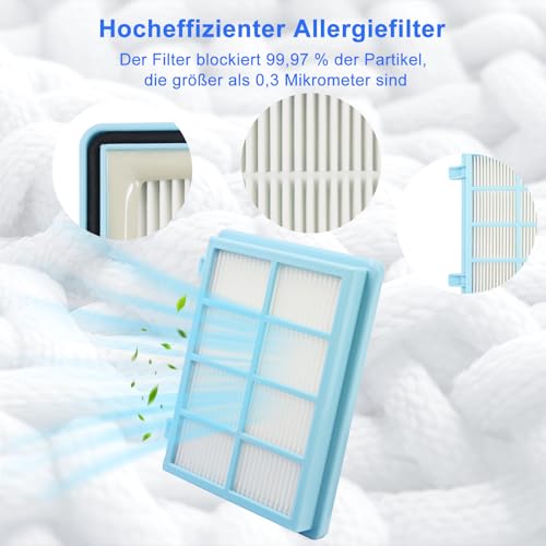 Detalle de Fishoney Ersatzfiltersatz für Philips PowerPro Compact – 2 Stück