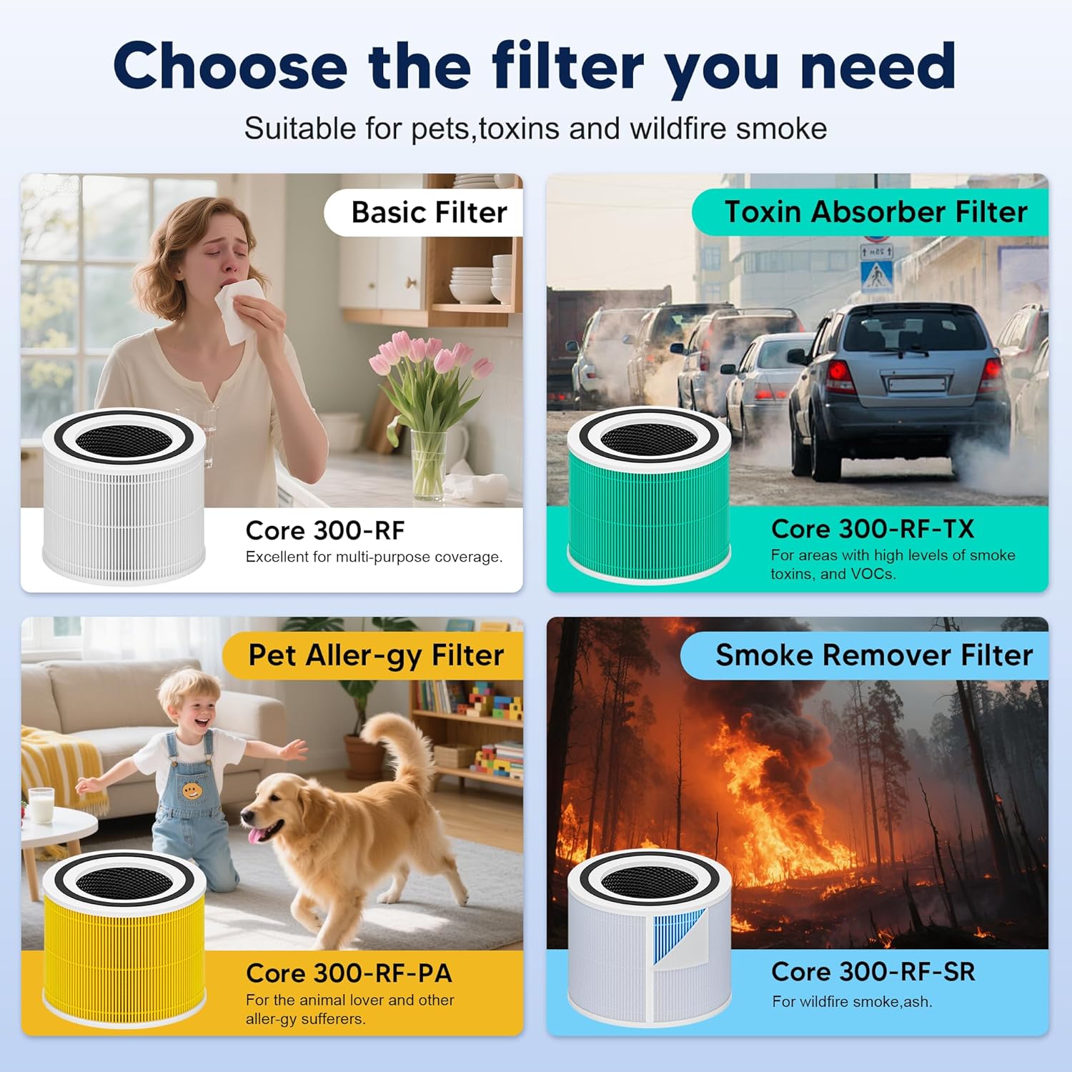 Thumbnail 6 de Core 300-RF-PA replacement filter 2-pack 🏠