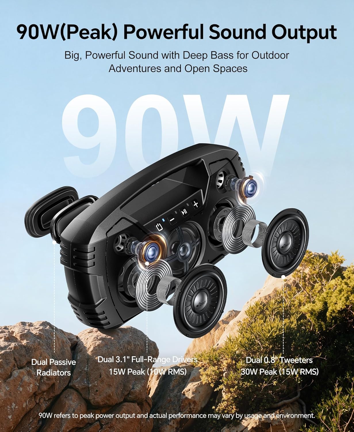 Detalle 2 de IPX7 Waterproof Bluetooth Speaker 40W ๐