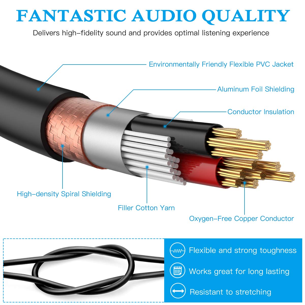 Detalle de JOLGOO jg-xlr-mf-001 XLR Microphone Cable, 1 m, 3-Pin, Braided