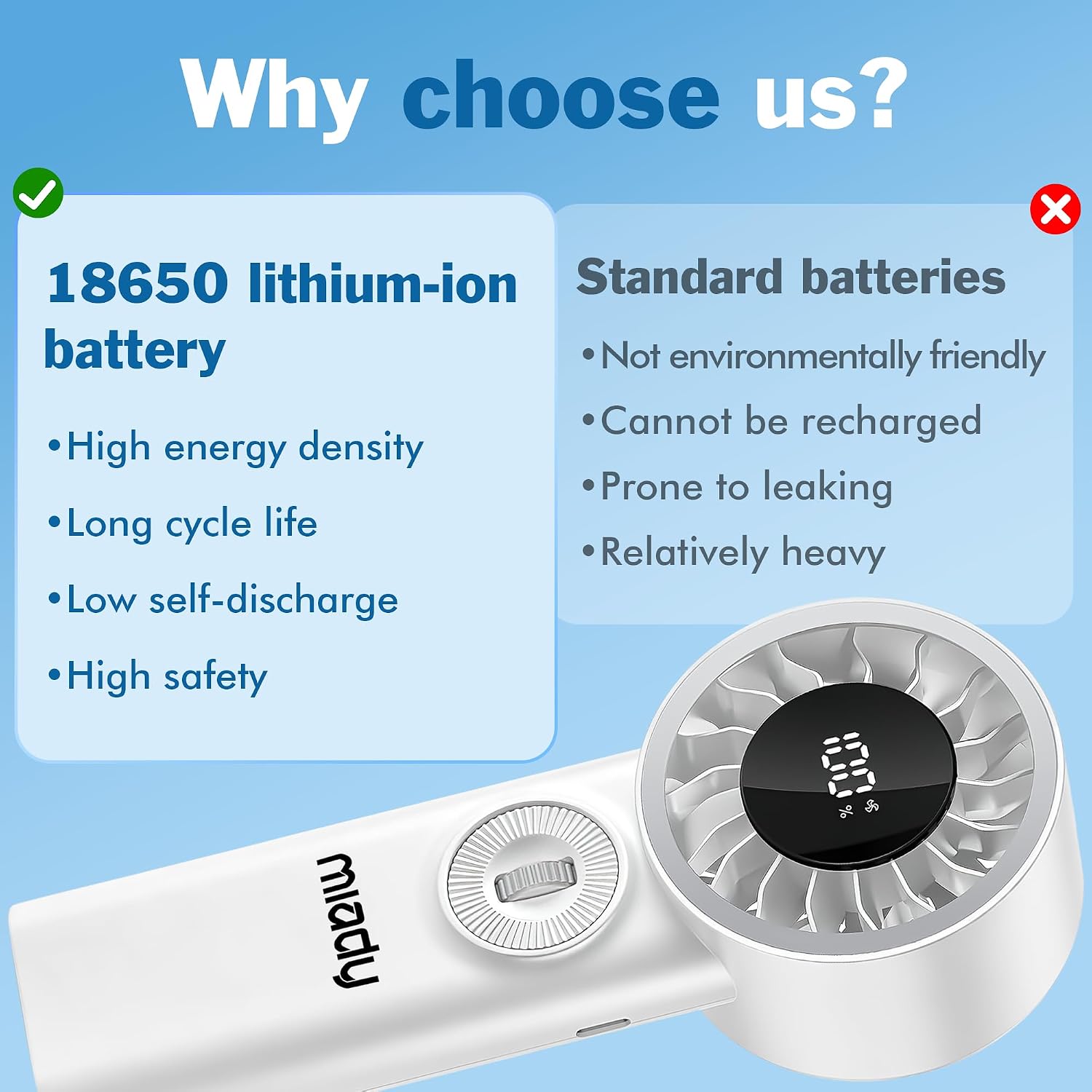 Thumbnail 3 de Miady 2 Pack Handheld Fan with 100-gear Roll Control and LED Display
