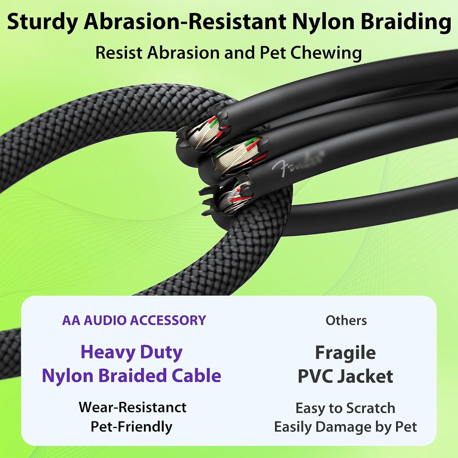 Detalle de AA AUDIO ACCESSORY 50 ft Guitar Cable, 20 AWG OFC, Kevlar-Reinforced