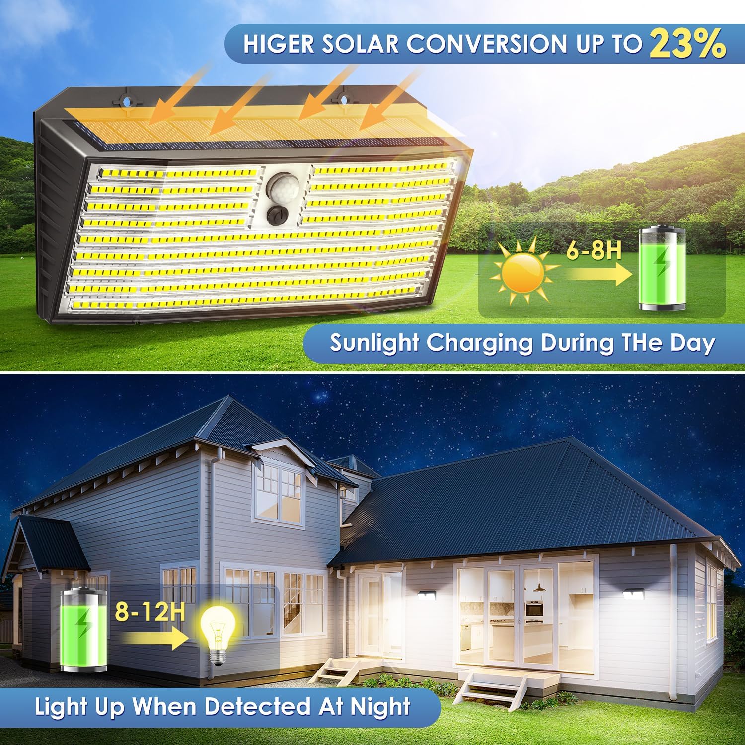 Detalle de APILAB Solar Motion Sensor Lights 2-Pack