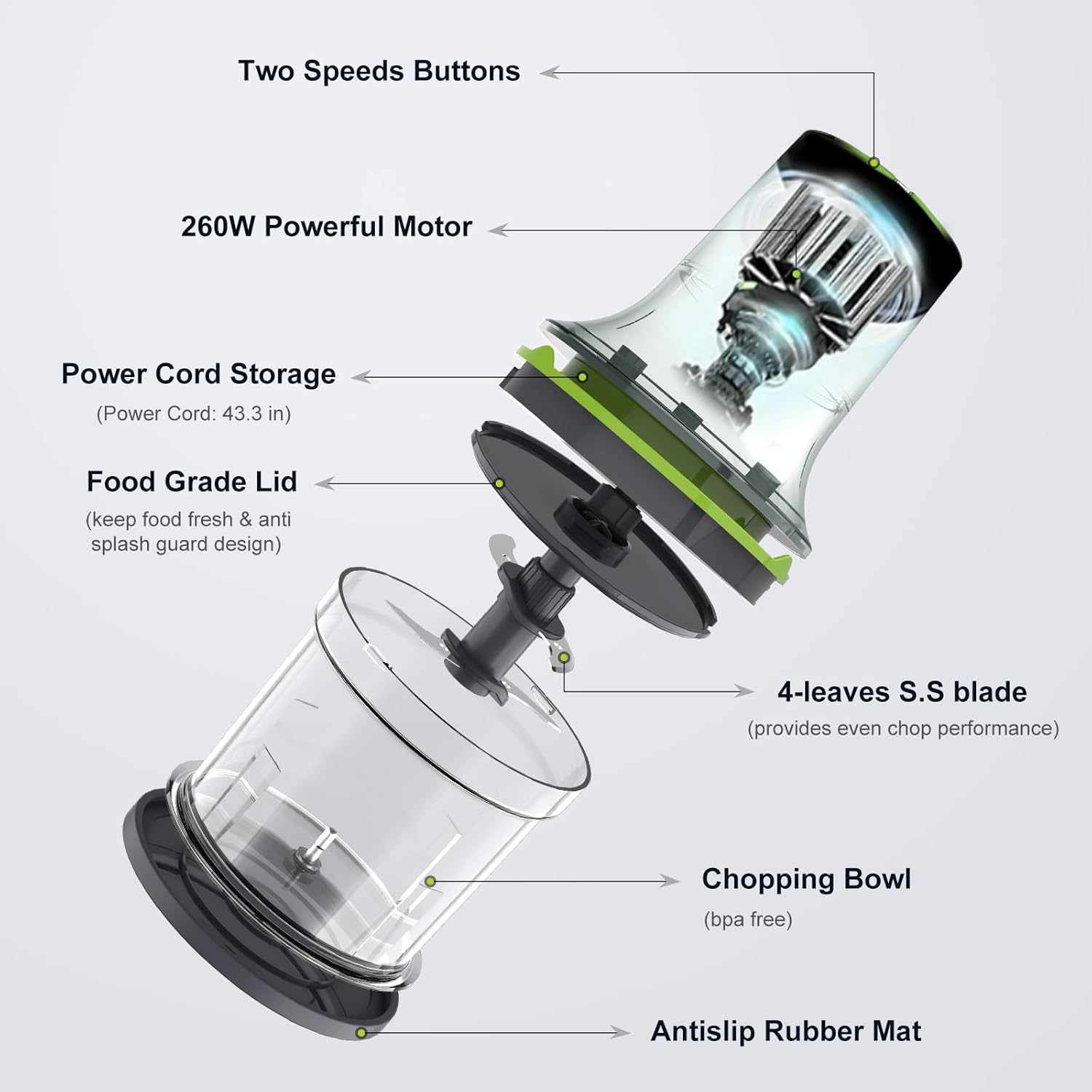 Thumbnail 3 de LINKChef mini chopper food processor 500ml