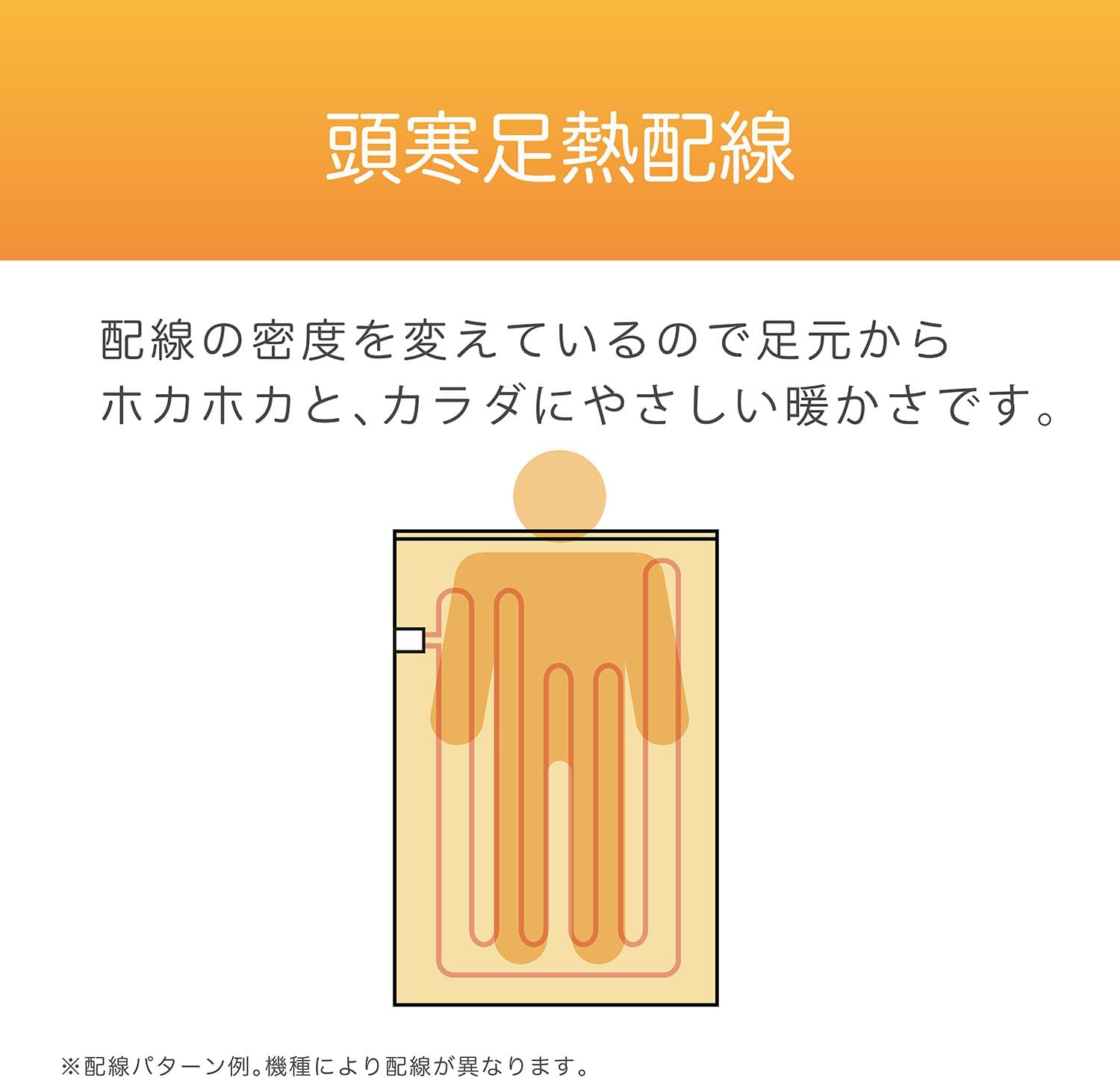 Detalle 2 de コイズミ KDS-40242 電気敷毛布 130×80cm 丸洗い可・頭寒足熱配線