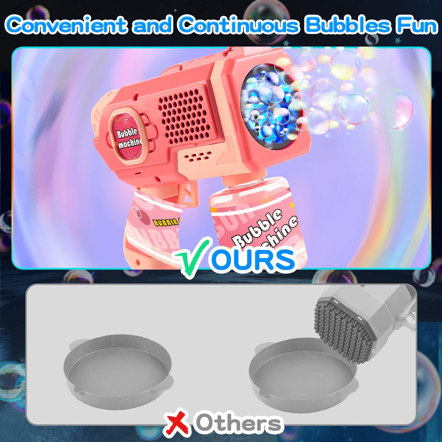 Detalle 2 de EagleStone Bubble Gun Pack 2 — 4-Bottle Set