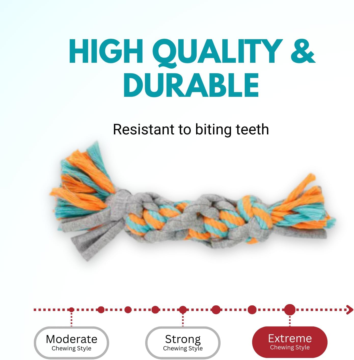 Detalle de Consumable Corner Braided Dog Rope Toy
