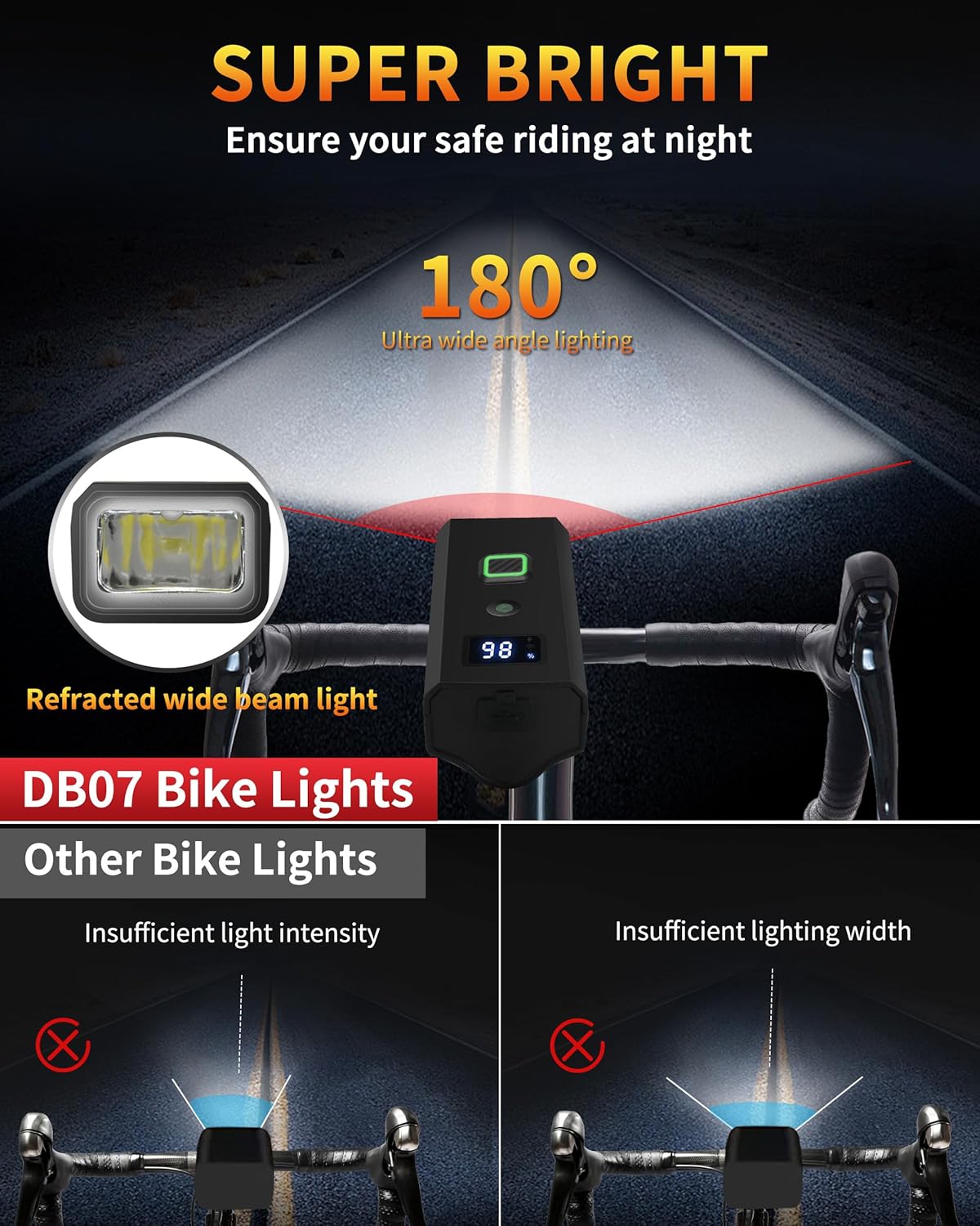 Thumbnail 1 de DARKBEAM DB07 Bike Headlight, USB-Rechargeable with 4 Modes and Battery Display