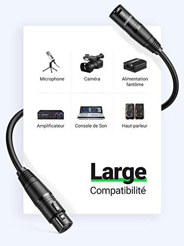 Detalle de UGREEN Câble XLR Mâle vers Femelle 2M – Connexion fiable pour micro et matériel audio