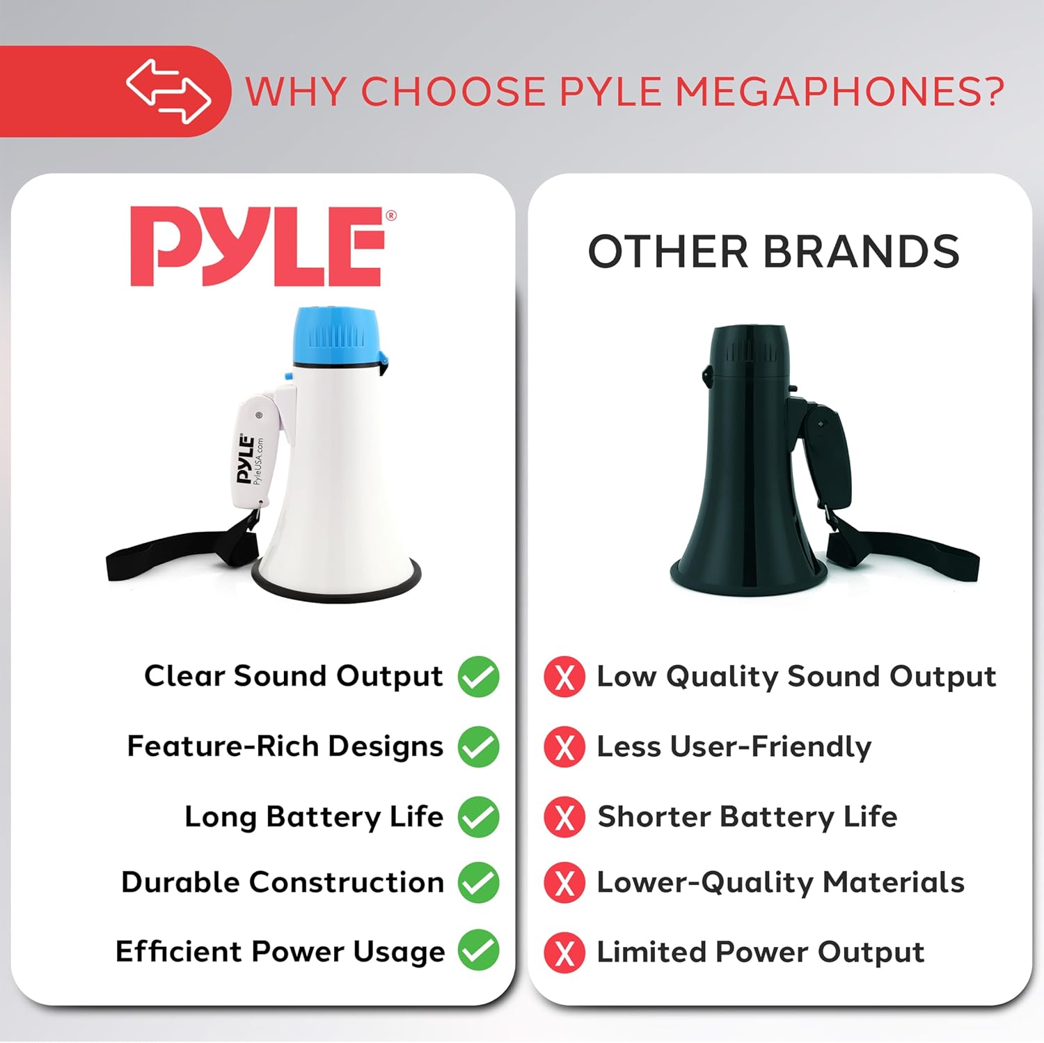 Thumbnail 3 de Pyle Megaphone 20W Bullhorn