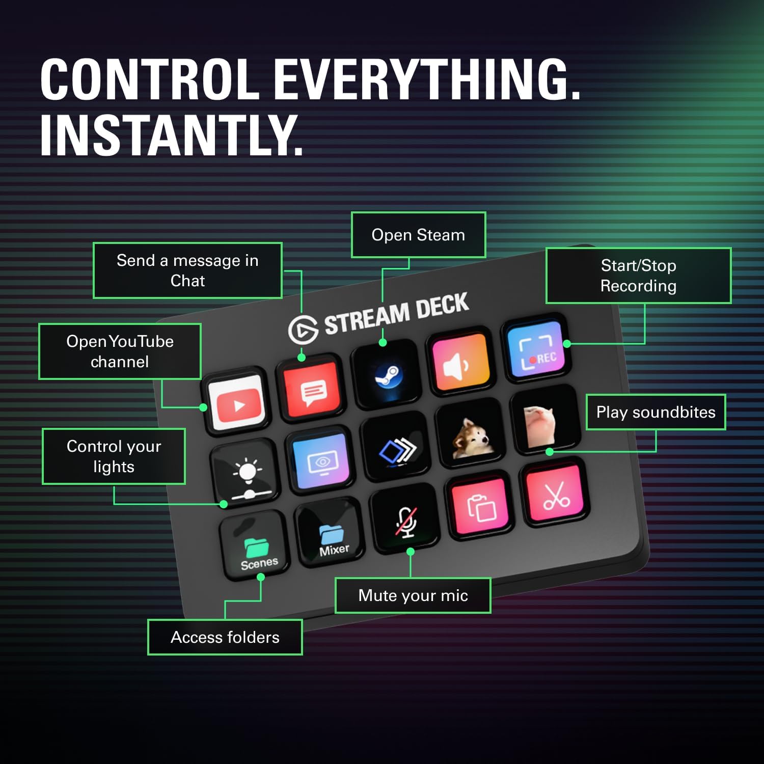 Thumbnail 6 de Elgato Stream Deck MK.2 Studio Controller (15 customisable LCD keys) for Mac and PC