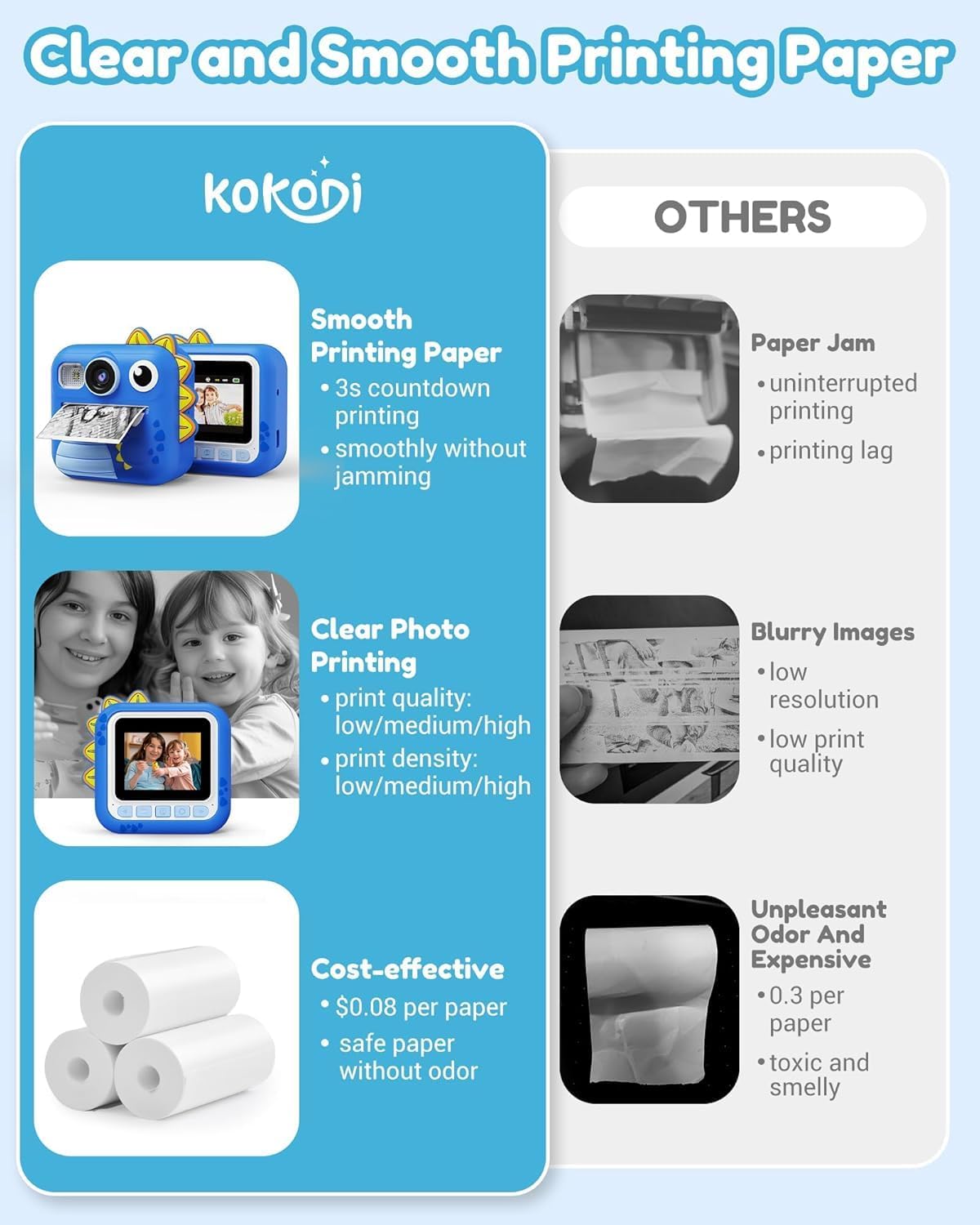 Thumbnail 3 de KOKODI Kids Camera Instant Print