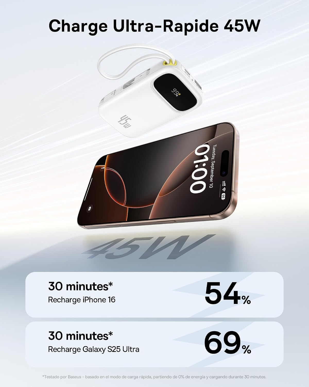 Detalle 2 de Baseus Powerbank 20000 mAh 45 W