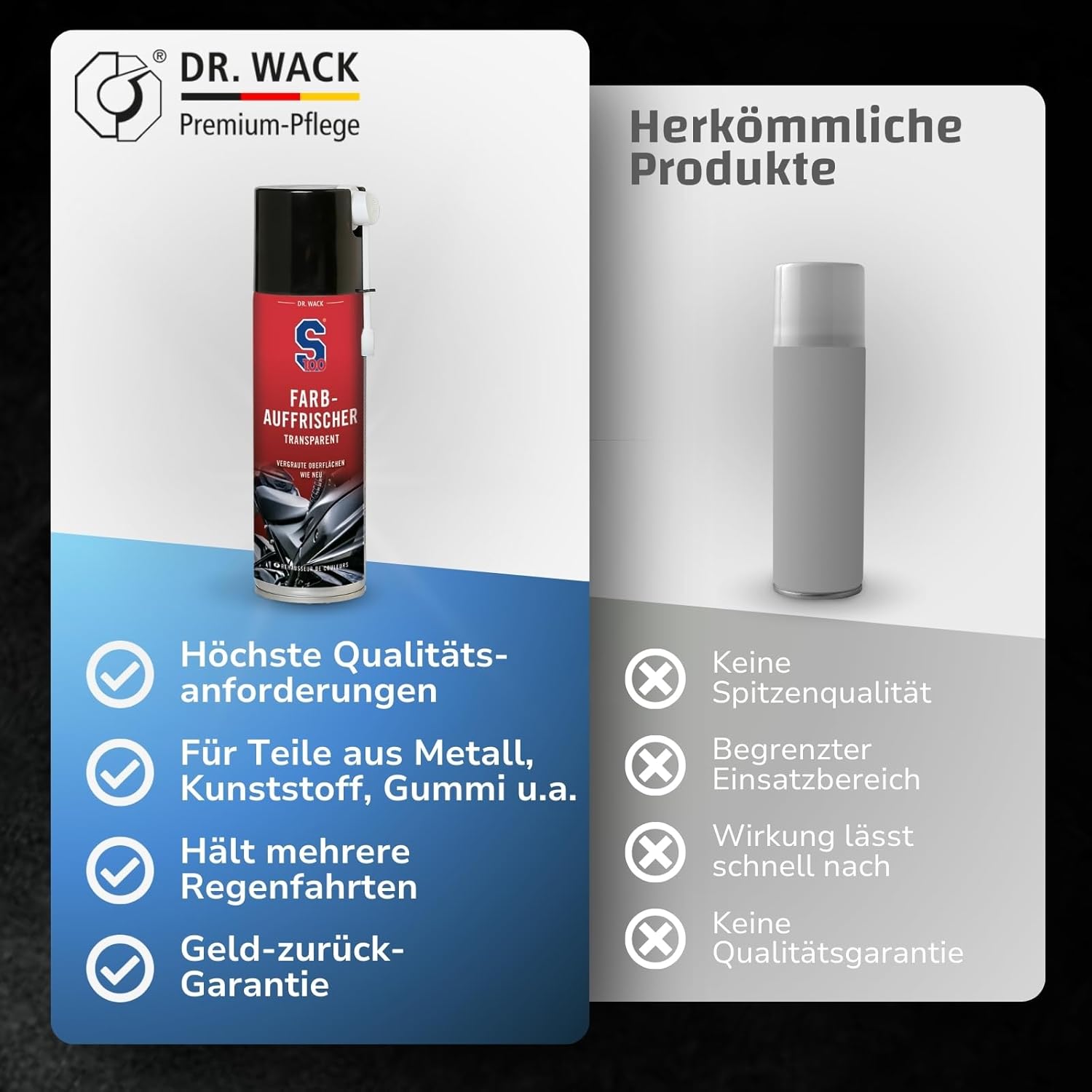 Thumbnail 5 de Dr. Wack S100 Farbauffrischer 300 ml – Farbauffrischung für Motorrad