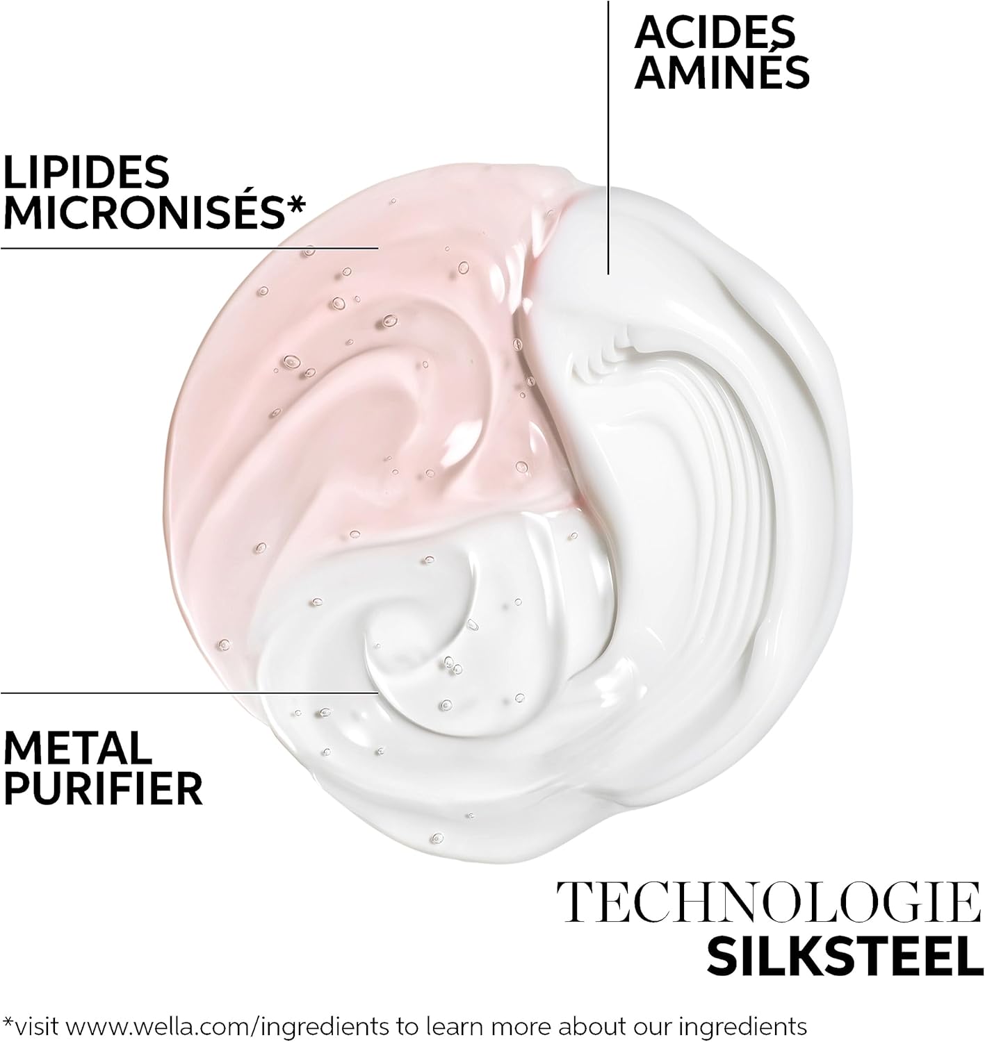 Thumbnail 6 de Wella Professionals Fusion Masque Réparation Intense : masque nourrissant, démêlant et anti-rotures pour cheveux secs et abîmés