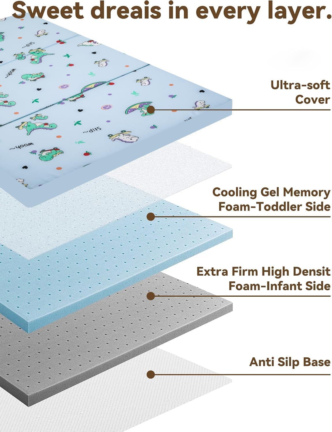 Detalle 2 de VUCWS CD-02 Pack and Play Mattress, 38 x 26-Inch Tri-Fold Foam