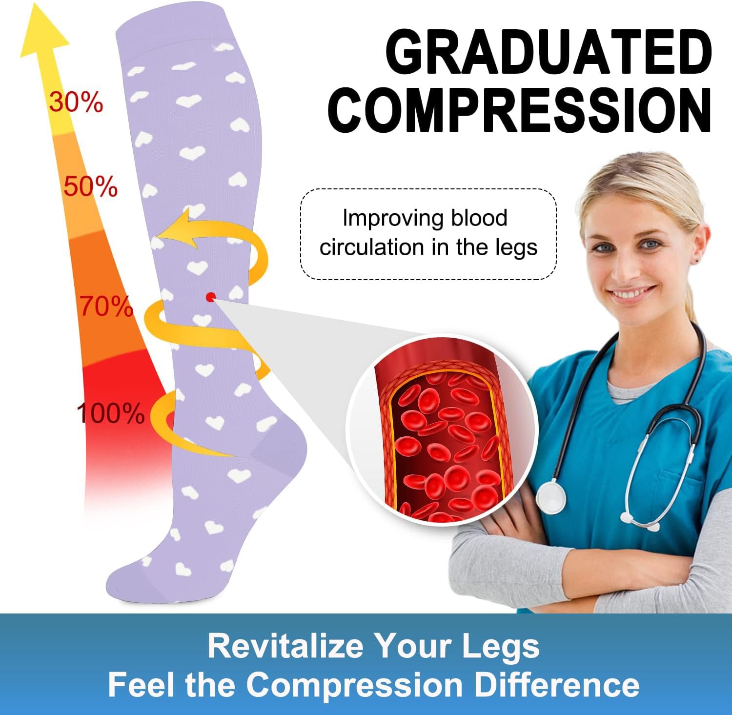Detalle de DHSO Graduated Compression Socks, 6 Pairs, 15–20 mmHg Knee-High