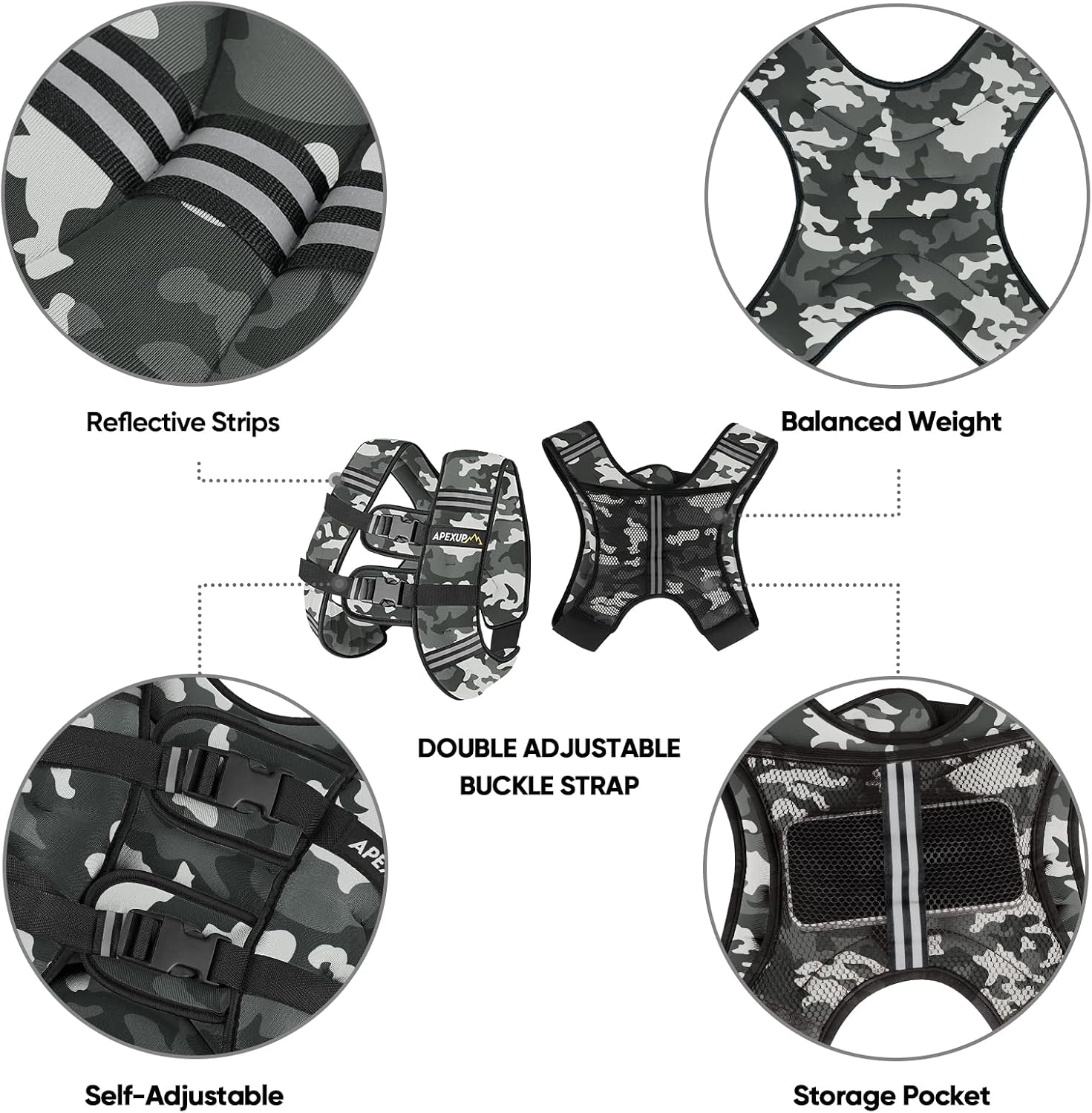 Detalle 2 de APEXUP 15 lb Weighted Vest for Running and Strength Training, Gray Camo