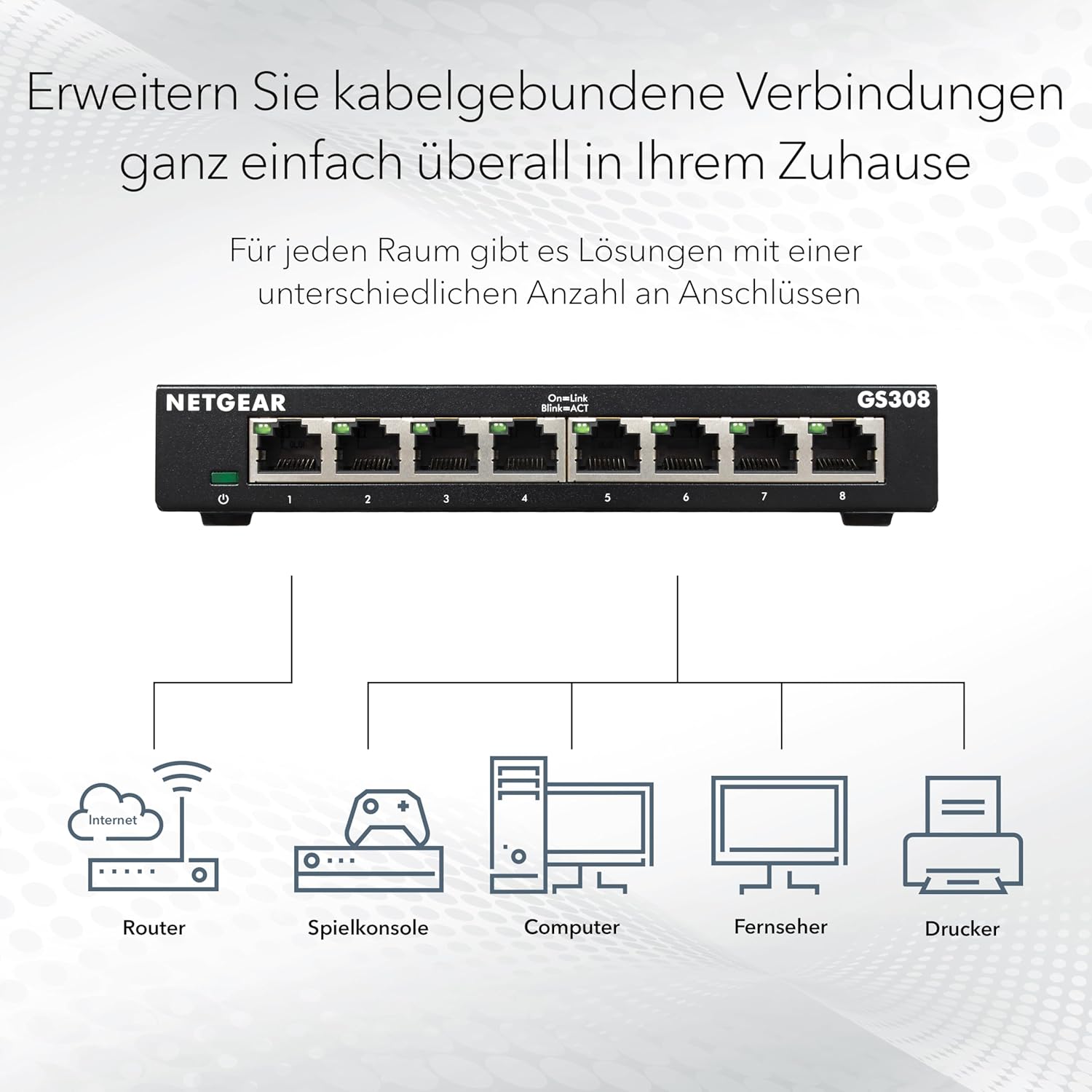 Detalle 2 de NETGEAR GS308 8‑Port Gigabit Switch 📡