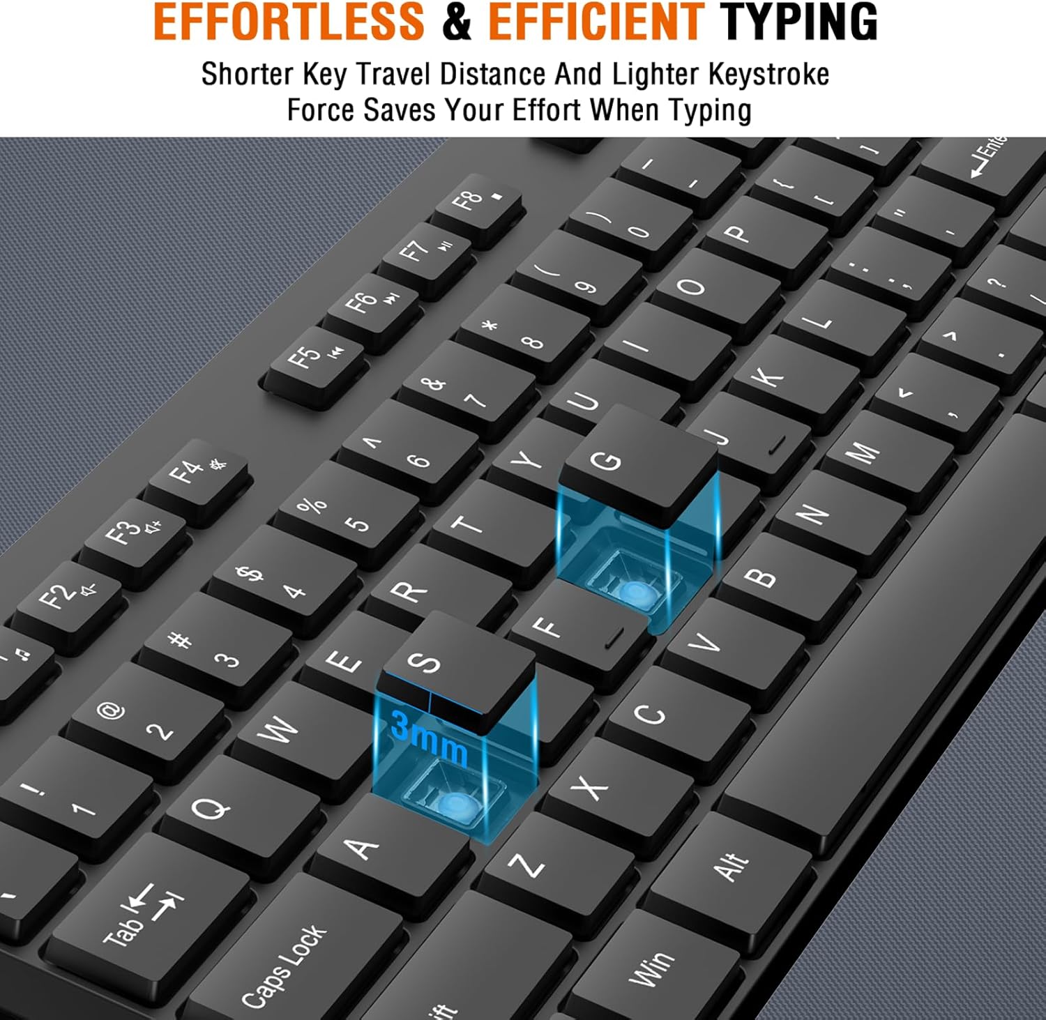 Thumbnail 5 de EDJO Silent Wireless Keyboard Mouse 33 ft ⌨