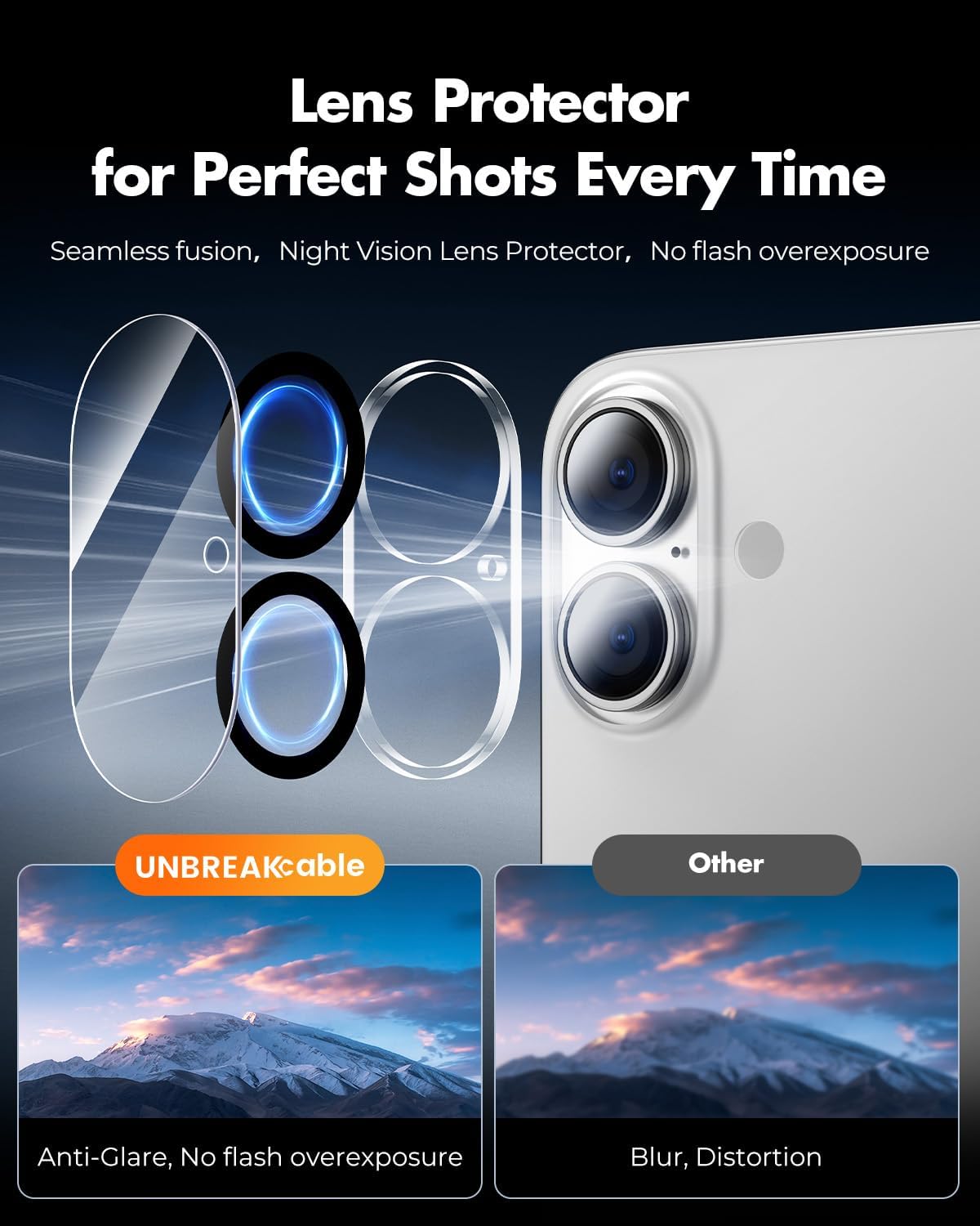 Detalle 2 de UNBREAKcable 2+2 Pack Screen Protector & Camera Lens Protector for iPhone 16 (6.1")