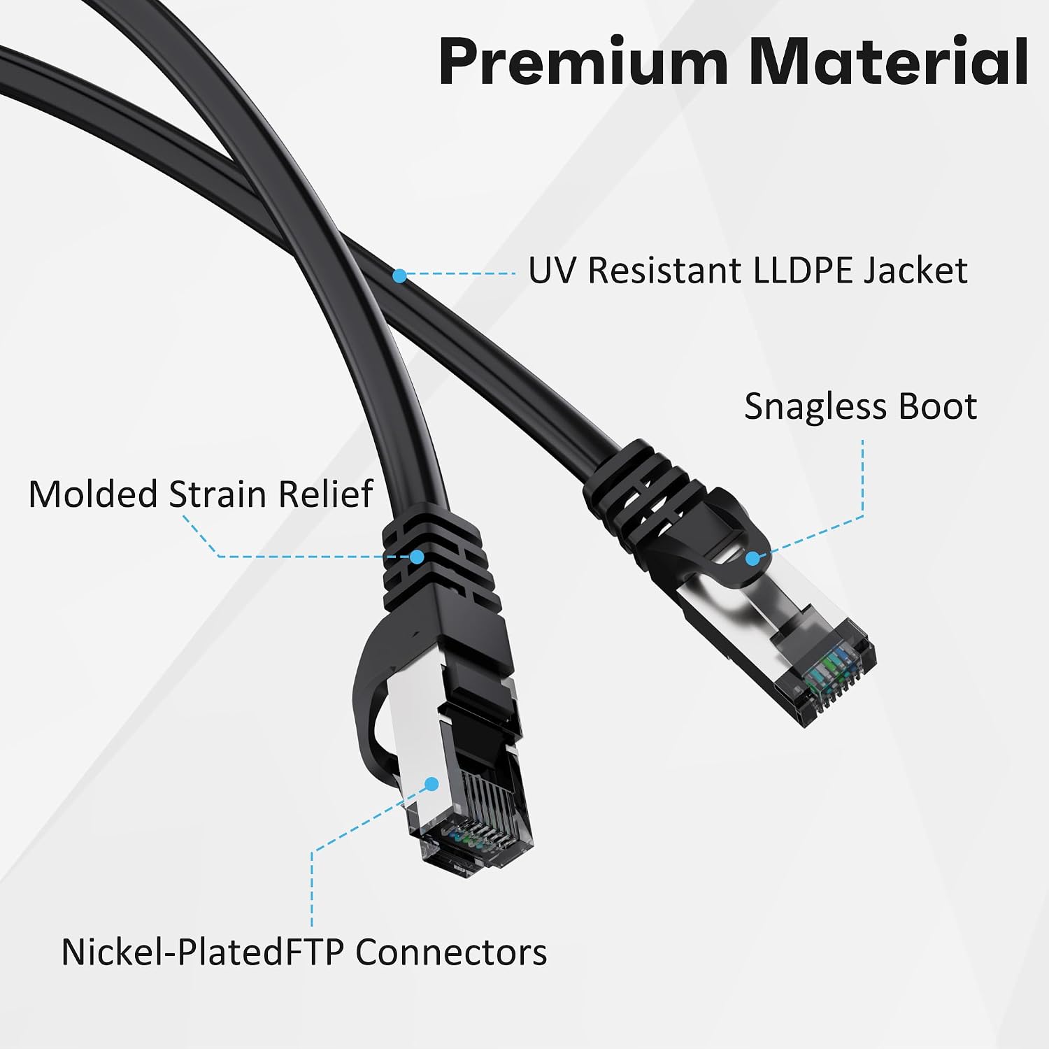 Detalle 1 de Mygatti CAT 6a Netzwerkkabel 5 m