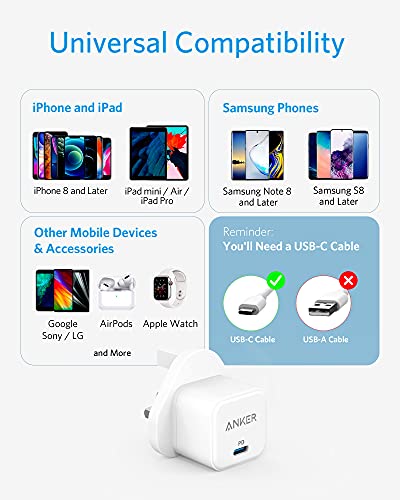 Detalle de Anker 20W USB C Plug PowerPort III Cube Charger