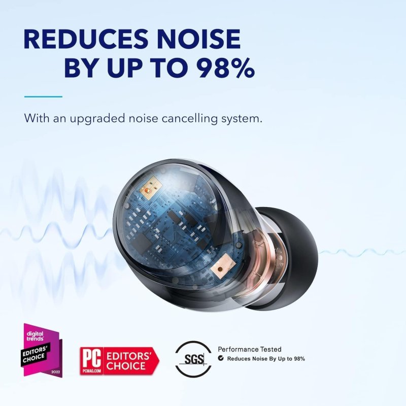 Detalle de Soundcore Space A40 Auriculares inalámbricos con cancelación de ruido